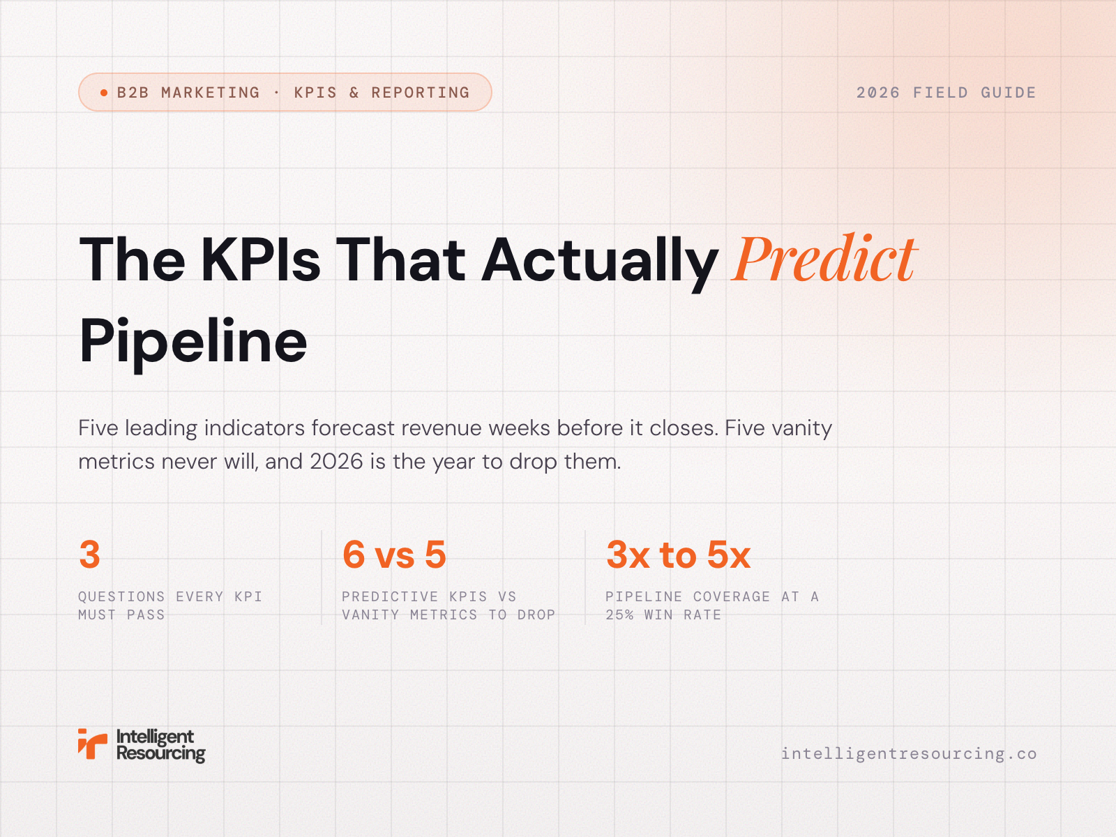 B2B Marketing KPIs That Predict Pipeline, and the Vanity Metrics to Drop in 2026
