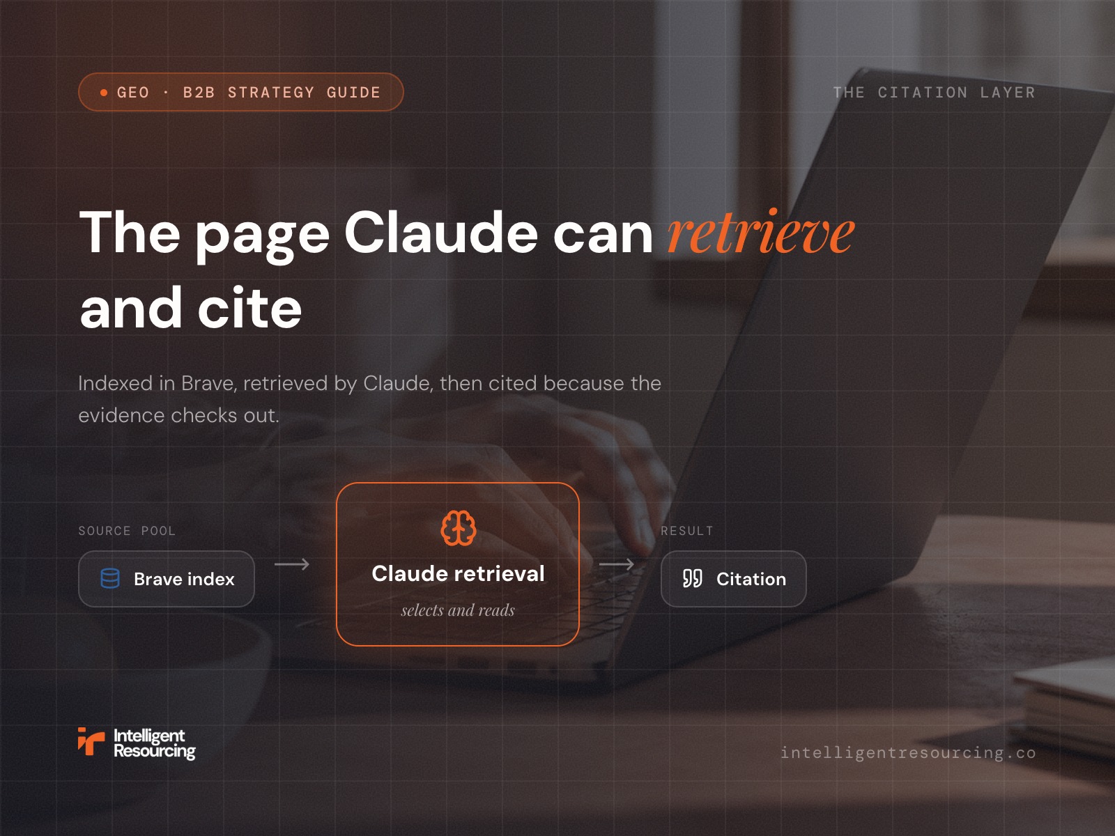 Claude Citations for B2B: How to Become a Cited Source