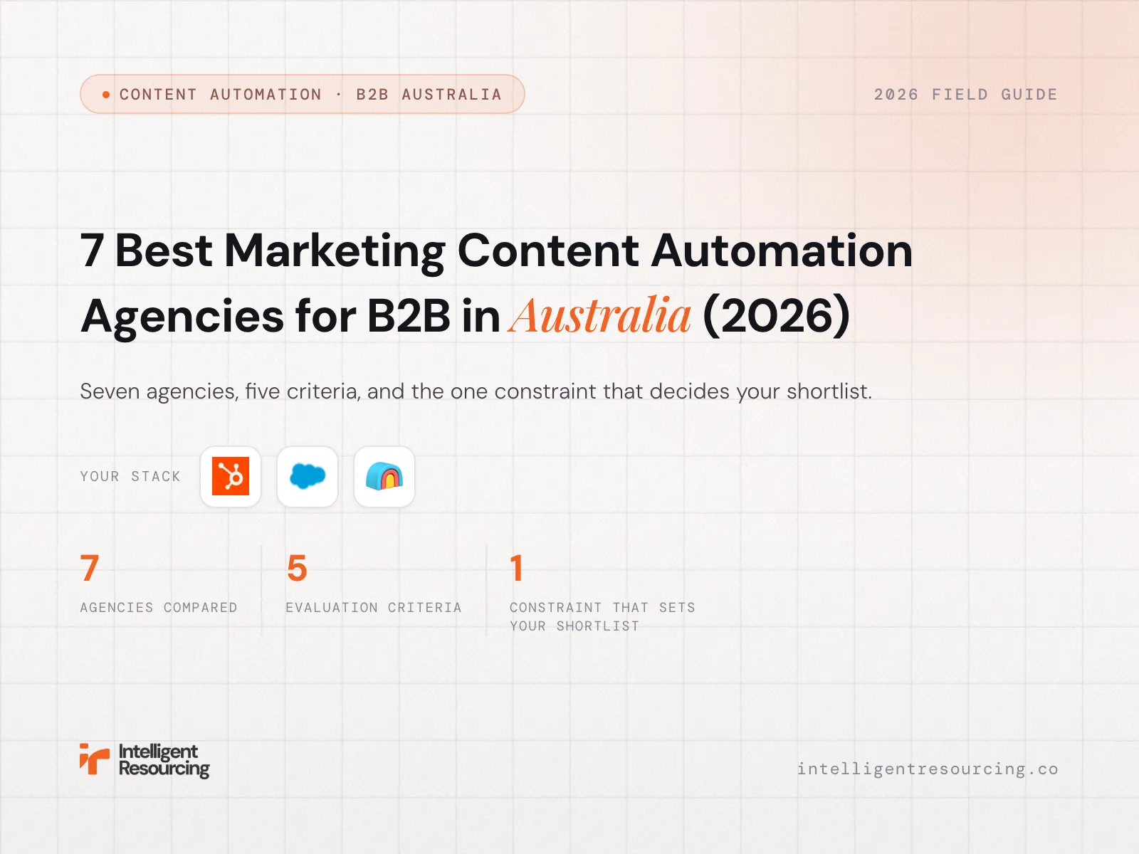 7 Best Marketing Content Automation Agencies for B2B in Australia (2026)