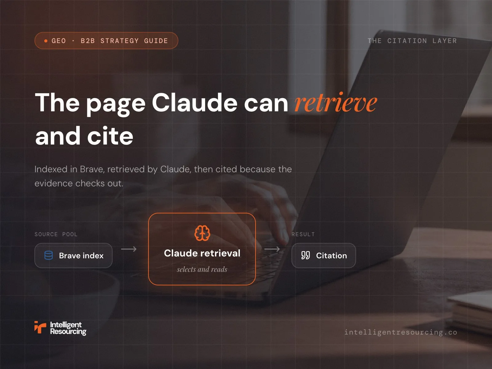 Claude Citations for B2B: How to Become a Cited Source