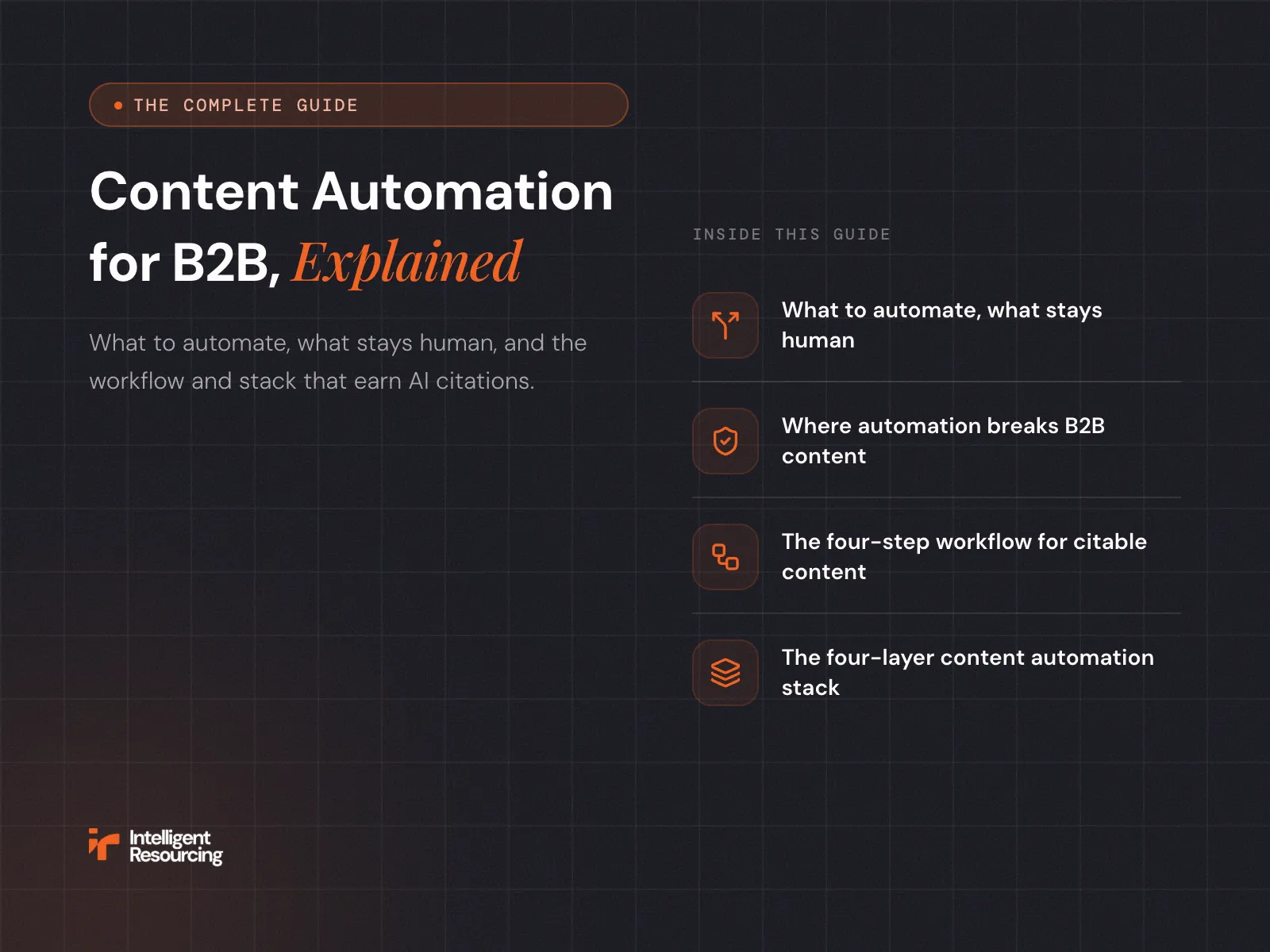 What Is Content Automation? Building B2B Content That Gets Cited