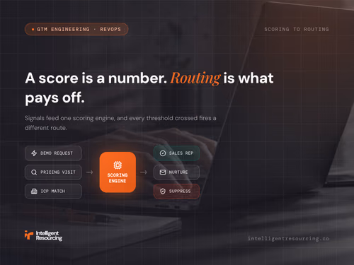 Automated Lead Scoring Implementation: Build a Model That Routes Revenue
