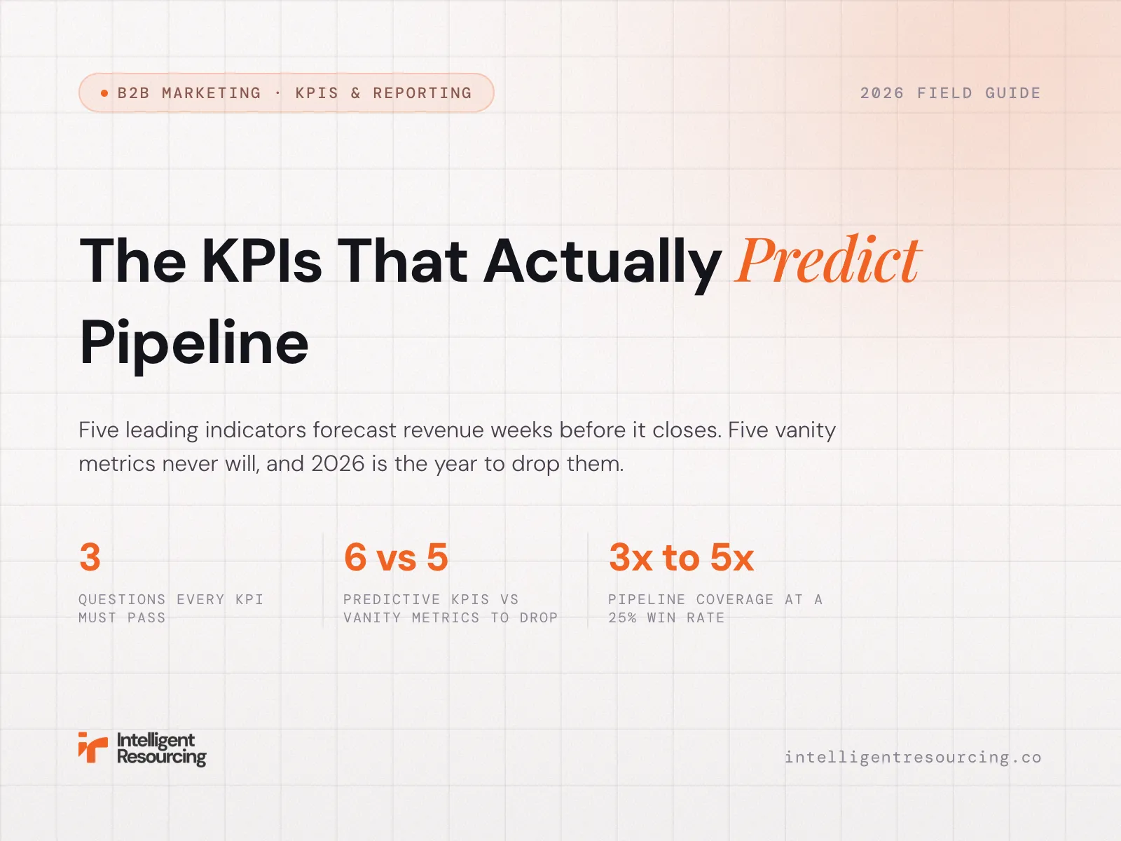 B2B Marketing KPIs That Predict Pipeline, and the Vanity Metrics to Drop in 2026