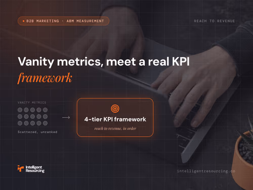 Which ABM KPIs Actually Matter? A 2026 Measurement Framework for B2B Teams