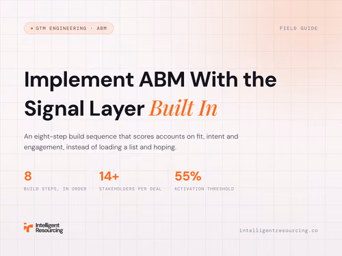 How to Implement an ABM Strategy Step-by-Step (With the Signal Layer Built In)