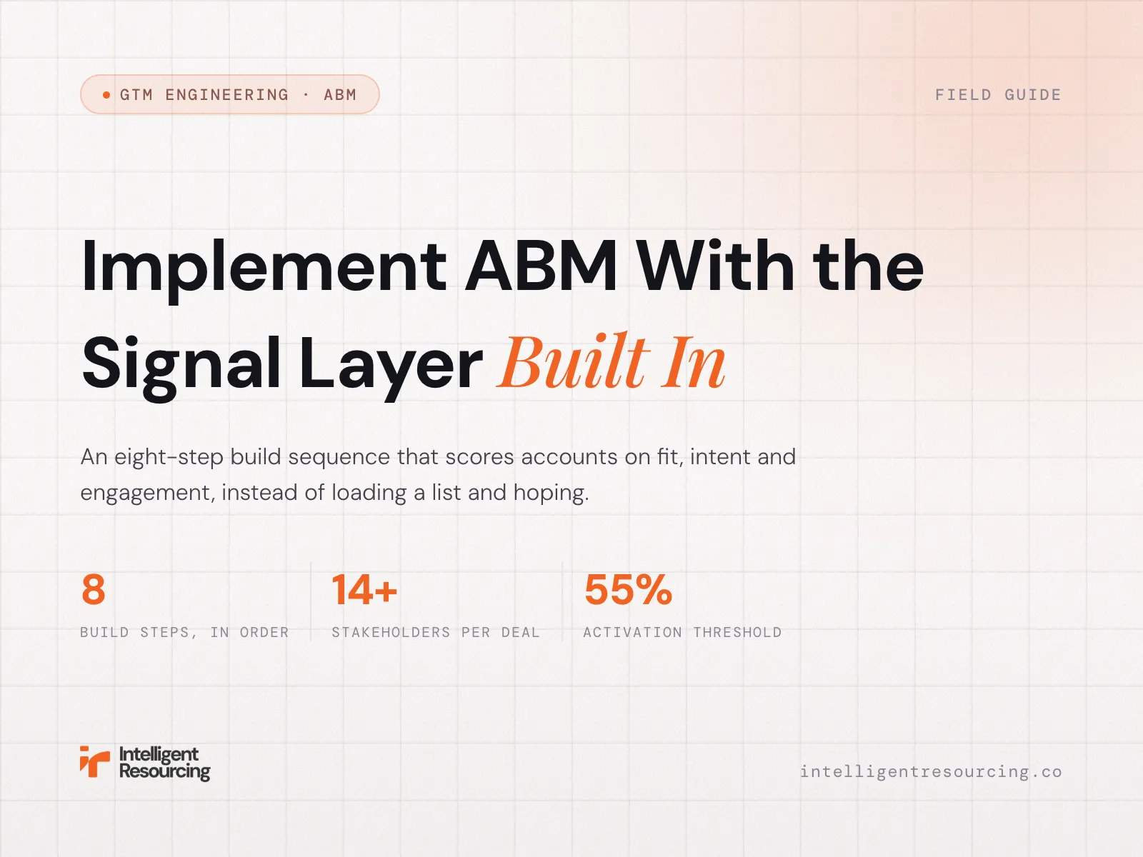 How to Implement an ABM Strategy Step-by-Step (With the Signal Layer Built In)