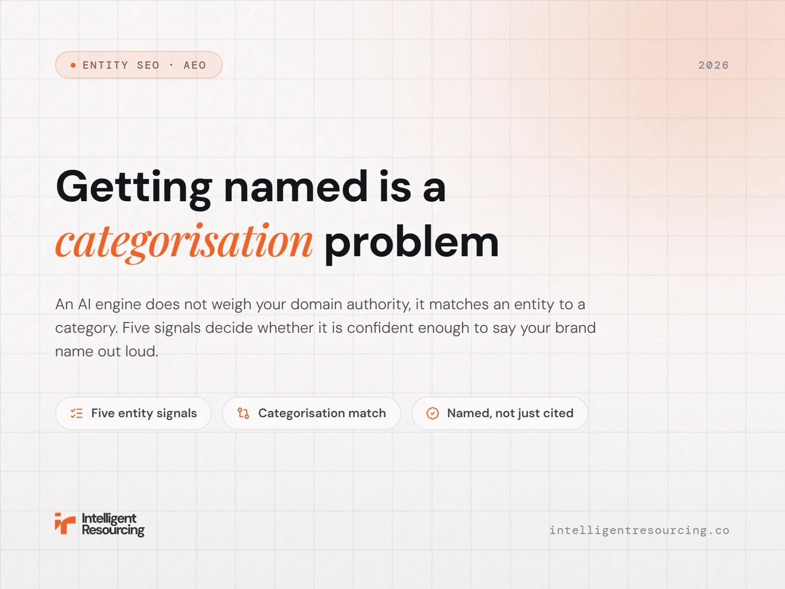 The Entity Signals That Make AI Name Your Brand