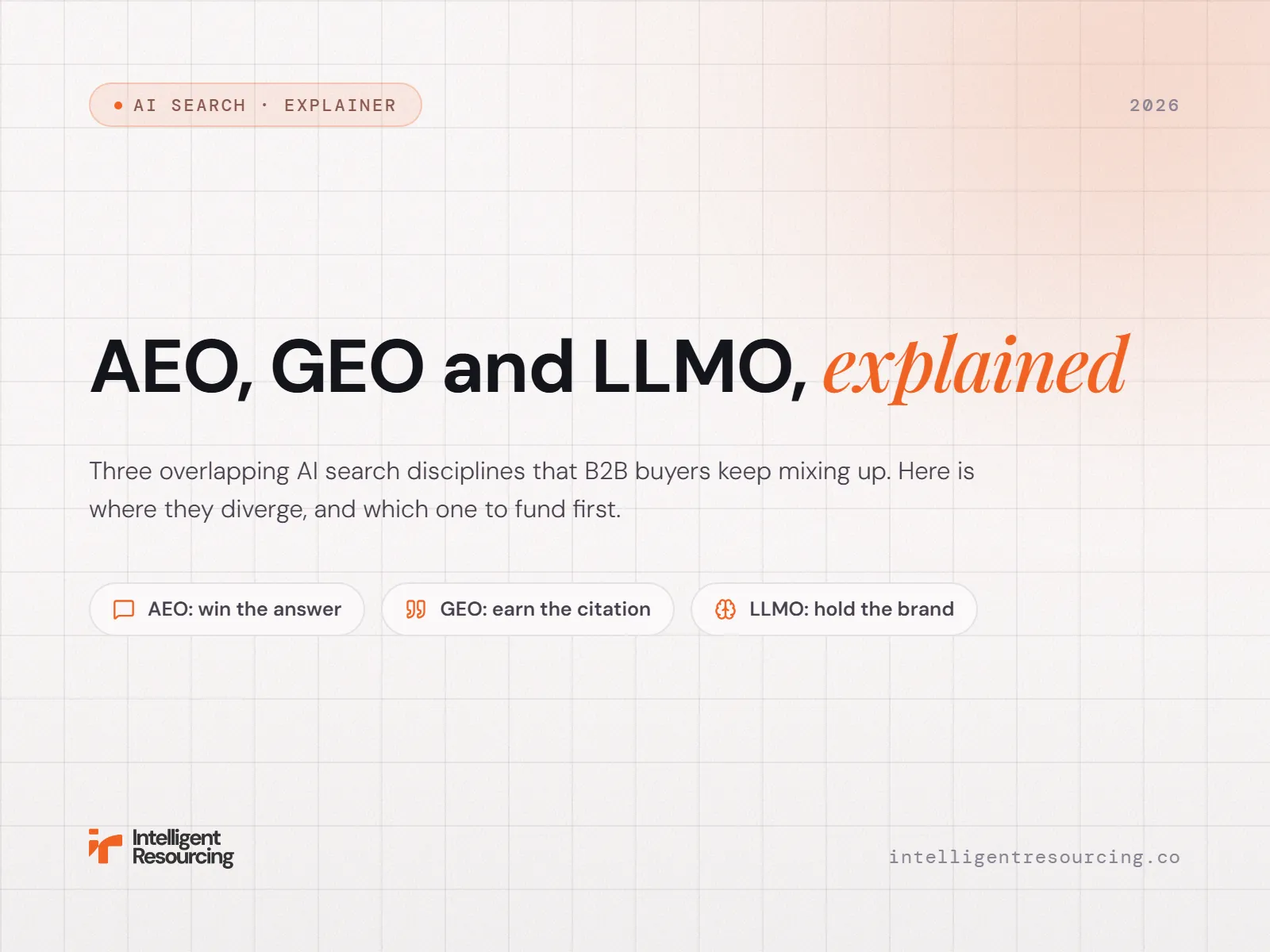 AEO, GEO and LLMO Explained