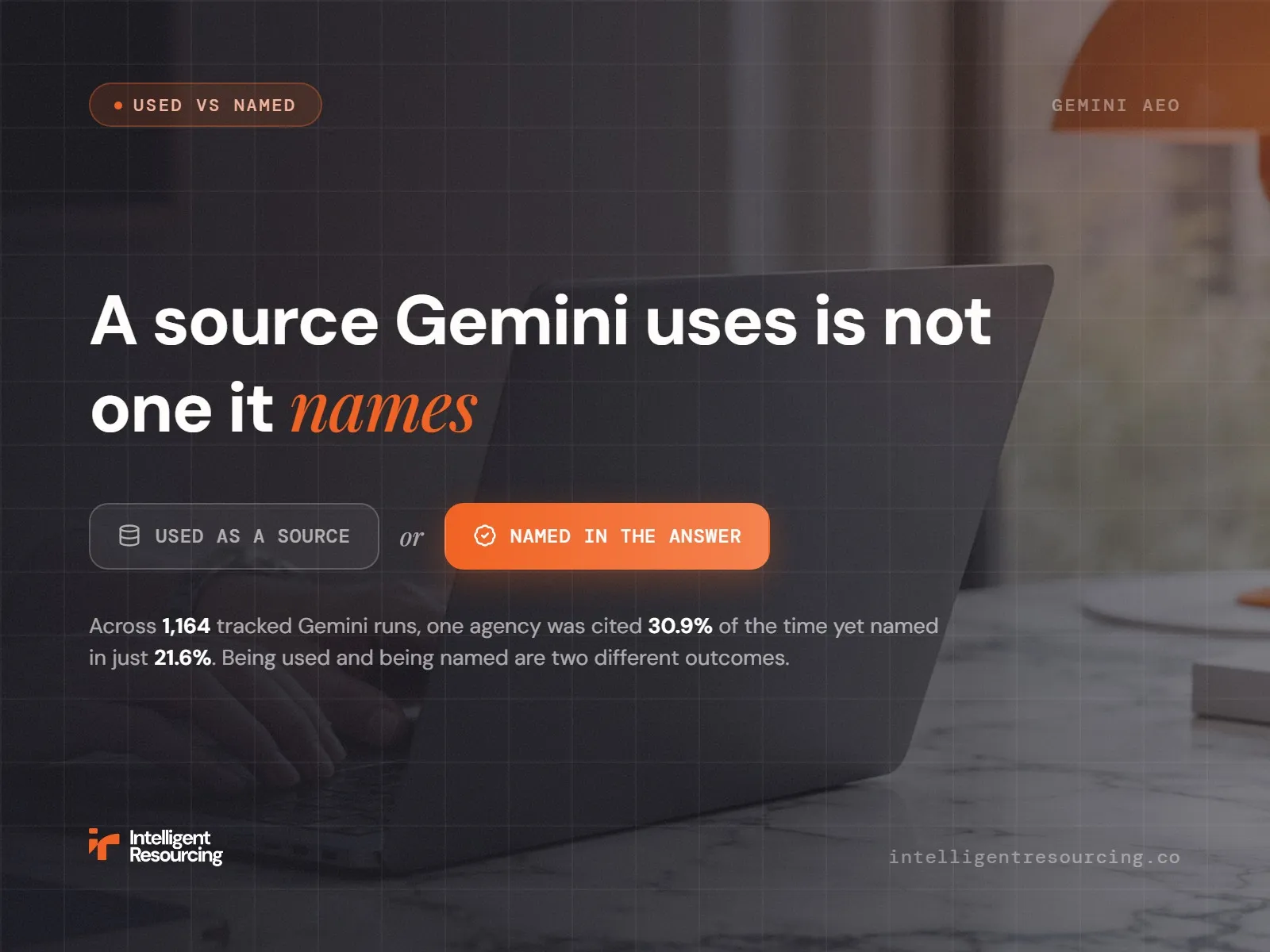 6 Best Agencies to Get You Into Google Gemini Answers in Australia
