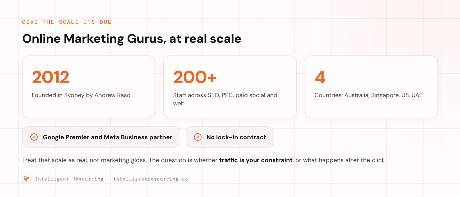 Online Marketing Gurus at scale: founded 2012, 200-plus staff, four countries, Google Premier and Meta Business partner