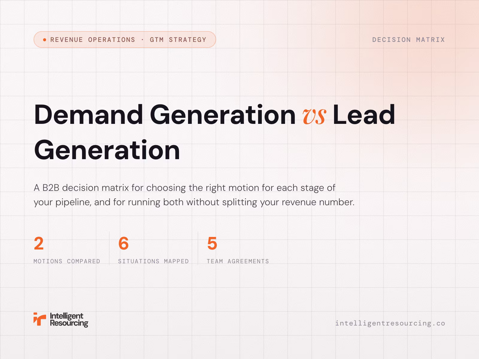 Demand Generation vs Lead Generation: A B2B Decision Matrix