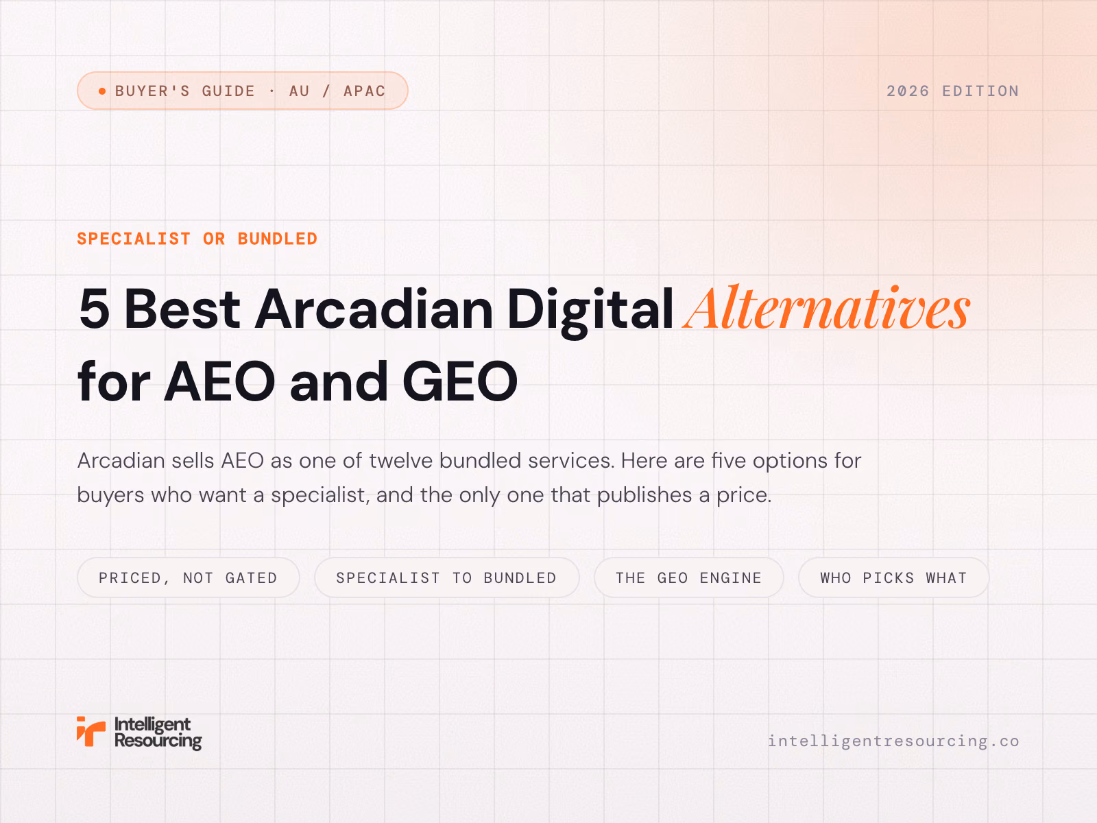 5 Best Arcadian Digital Alternatives for AEO and GEO