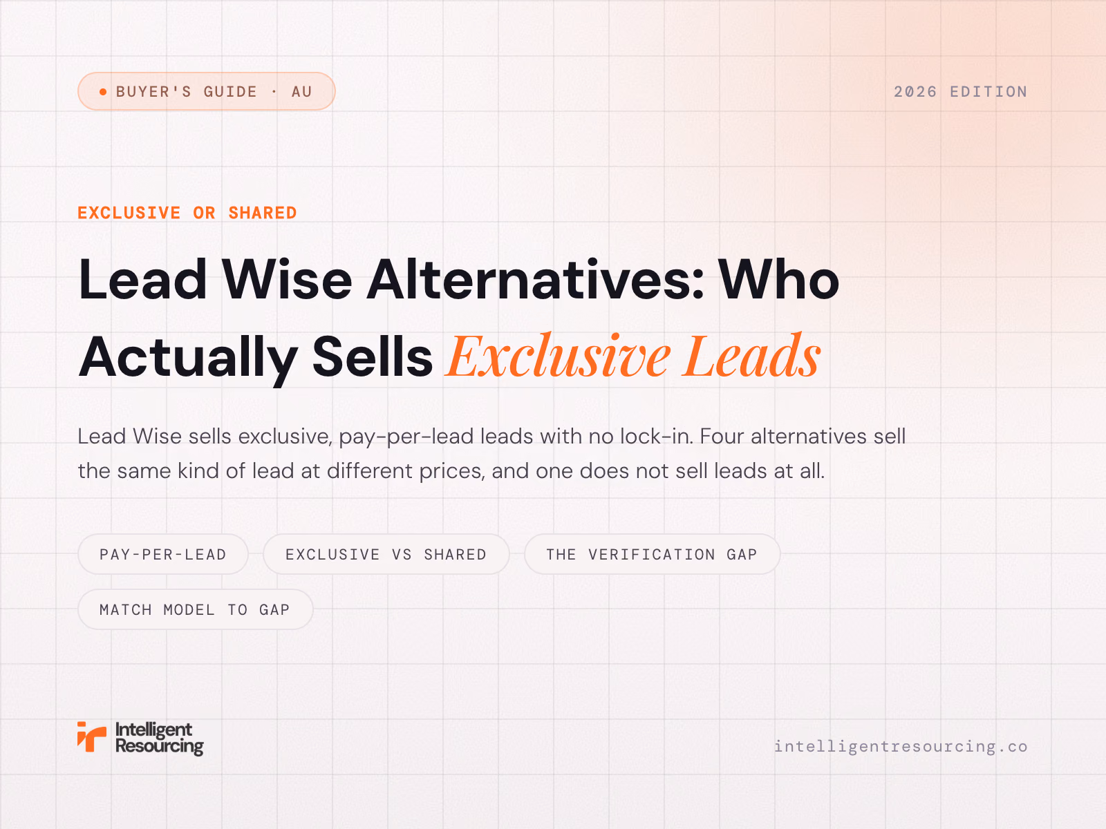 Lead Wise Alternatives: Who Actually Sells Exclusive Leads