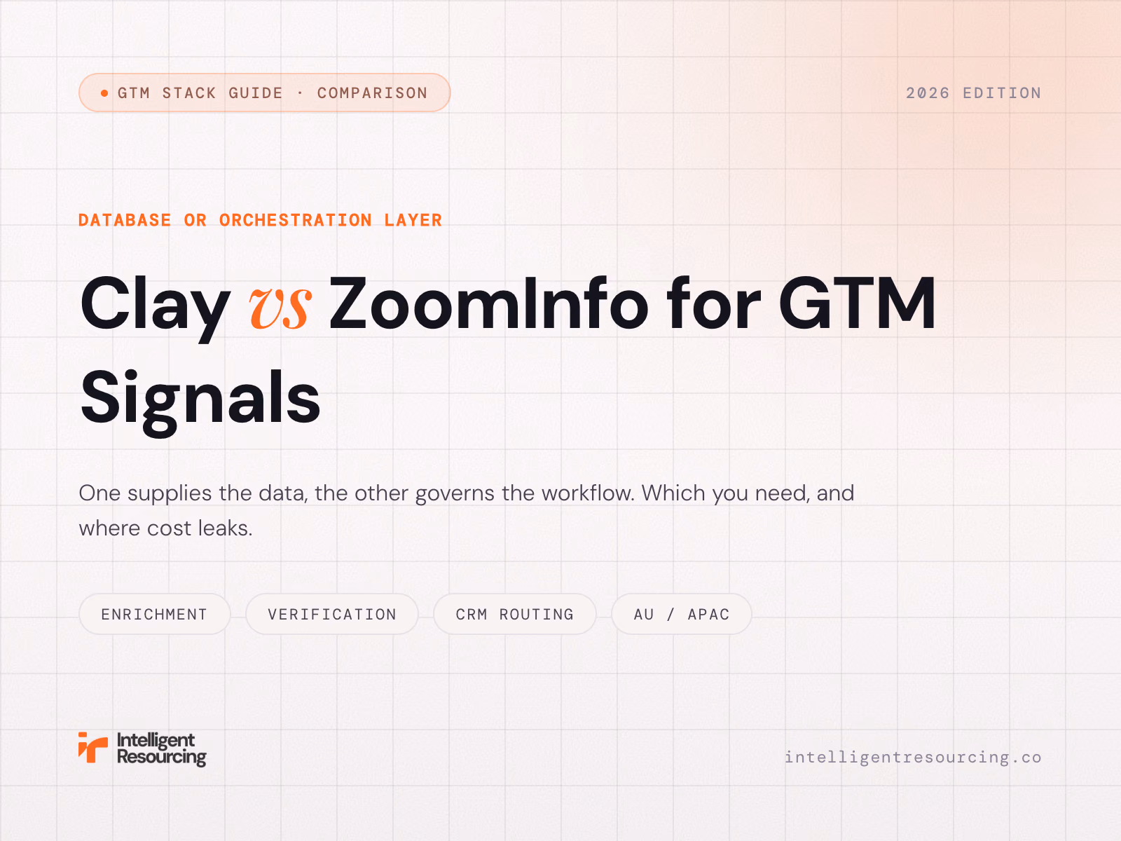 Clay vs ZoomInfo for GTM Signals & Workflows (2026), article cover