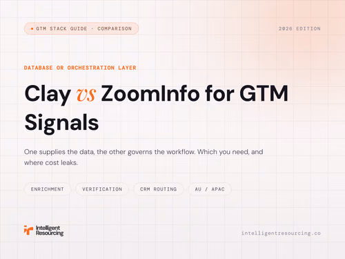 Clay vs ZoomInfo for GTM Signals & Workflows (2026), article cover