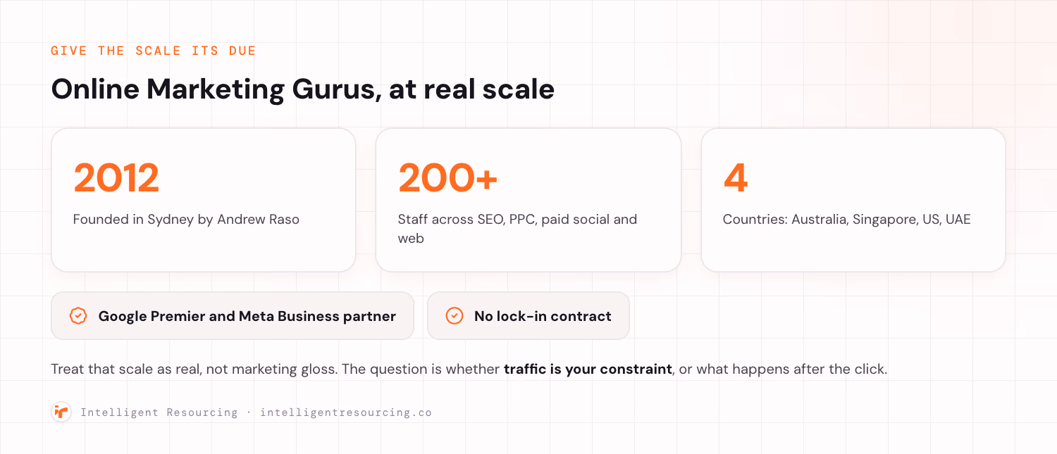 Online Marketing Gurus at scale: founded 2012, 200-plus staff, four countries, Google Premier and Meta Business partner