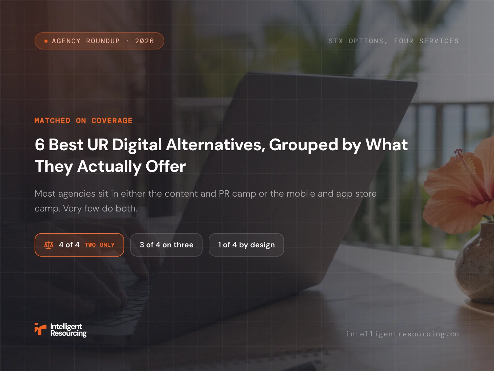 6 Best UR Digital Alternatives, Grouped by What They Actually Offer