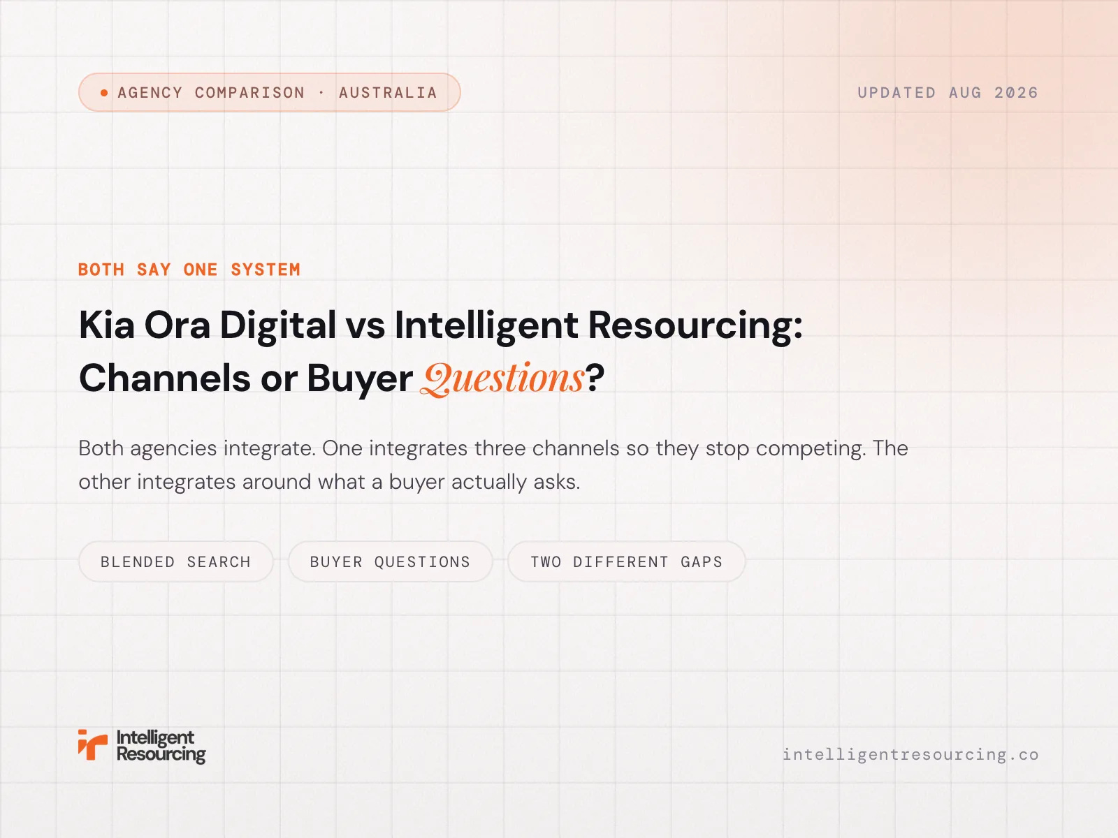 Kia Ora Digital vs Intelligent Resourcing: Channels or Buyer Questions?