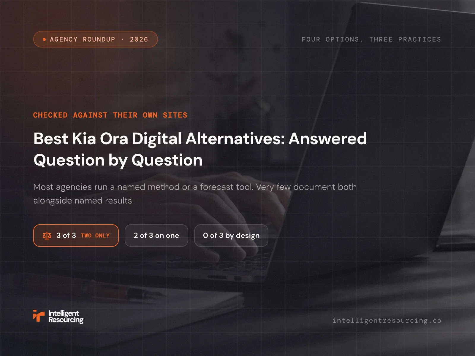 Best Kia Ora Digital Alternatives: Answered Question by Question