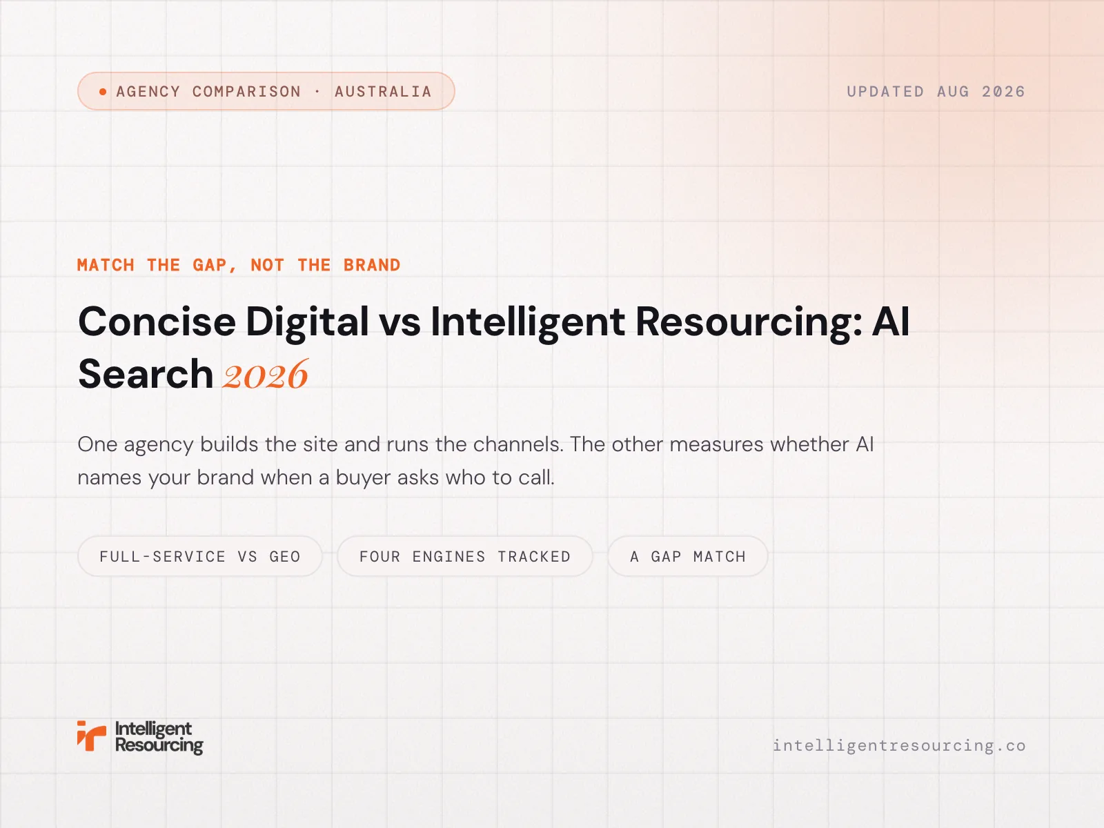 Concise Digital vs Intelligent Resourcing: AI Search 2026