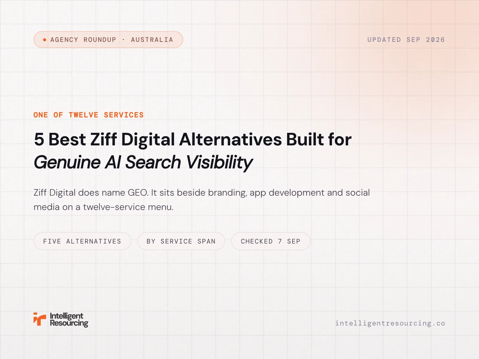 5 Best Ziff Digital Alternatives Built for Genuine AI Search Visibility
