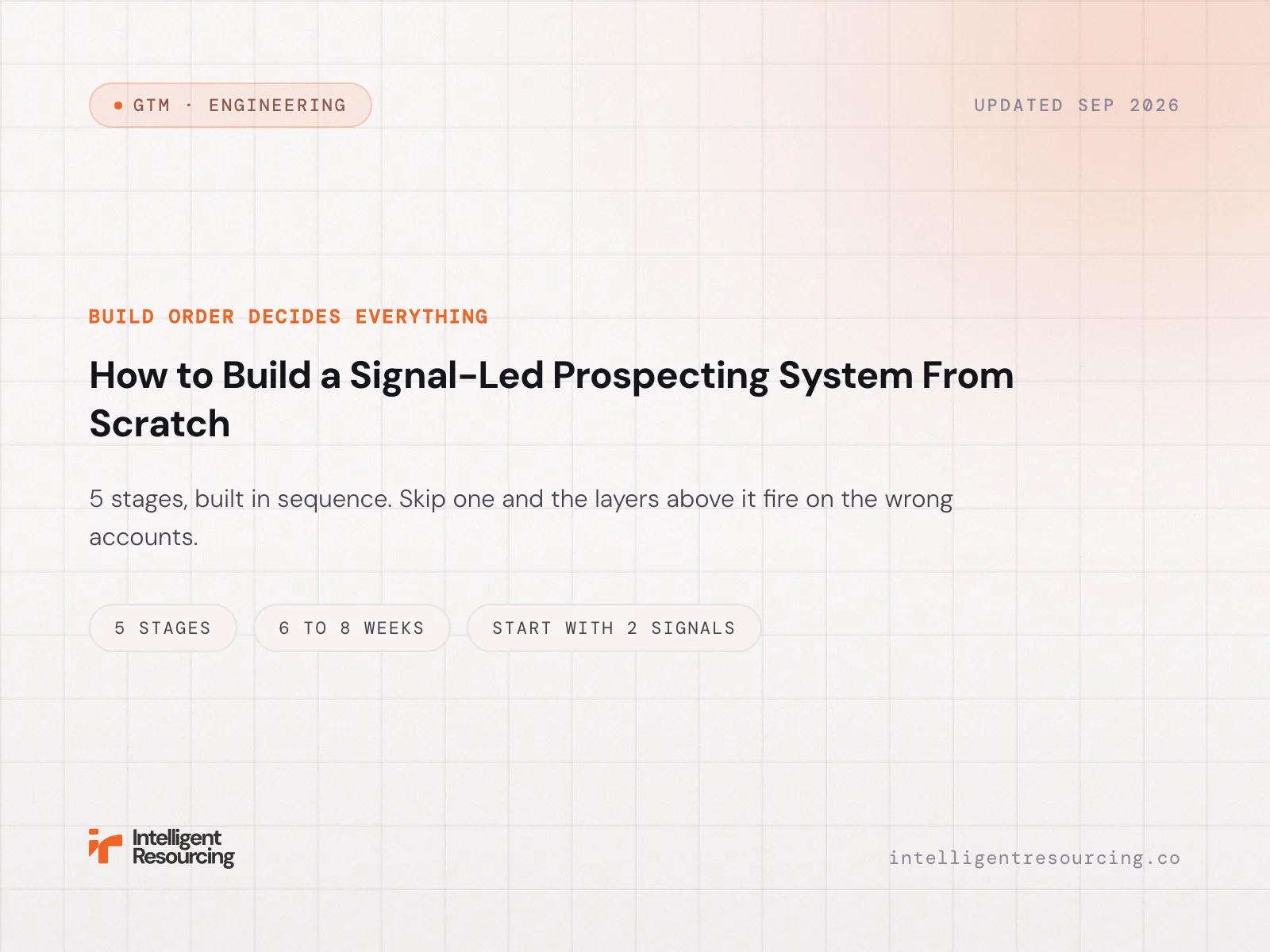 How to Build a Signal-Led Prospecting System From Scratch