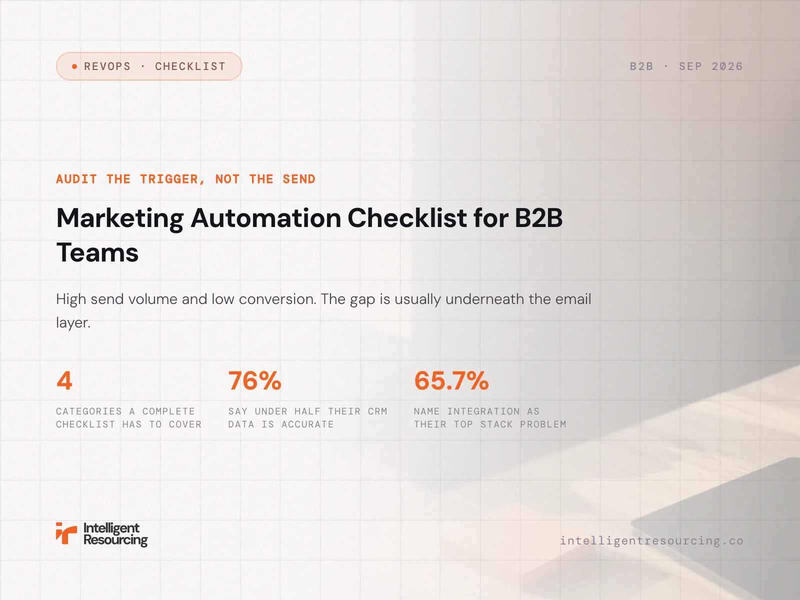 Marketing Automation Checklist for B2B Teams
