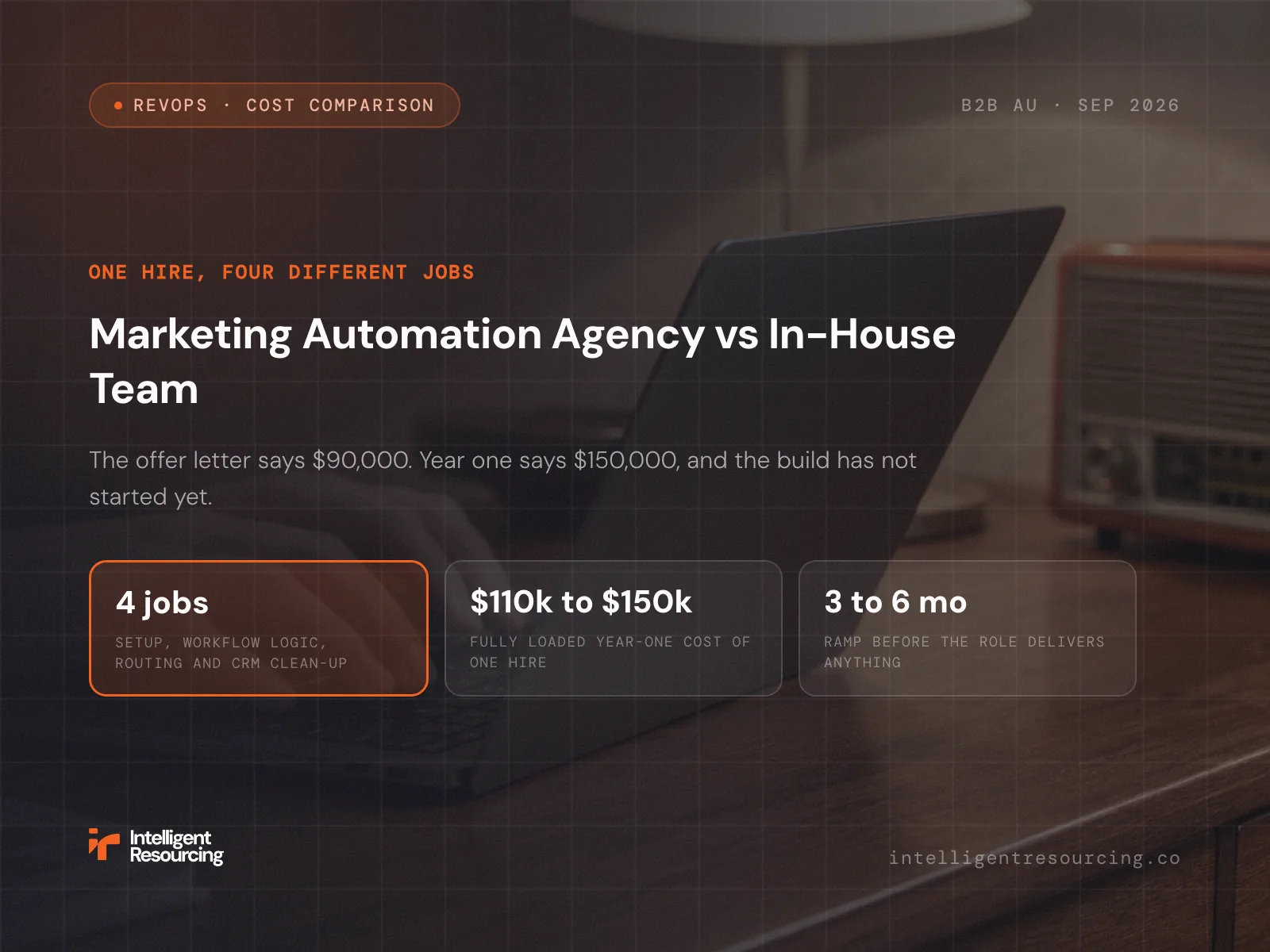 Marketing Automation Agency vs In-House Team: An Australian B2B Cost Comparison
