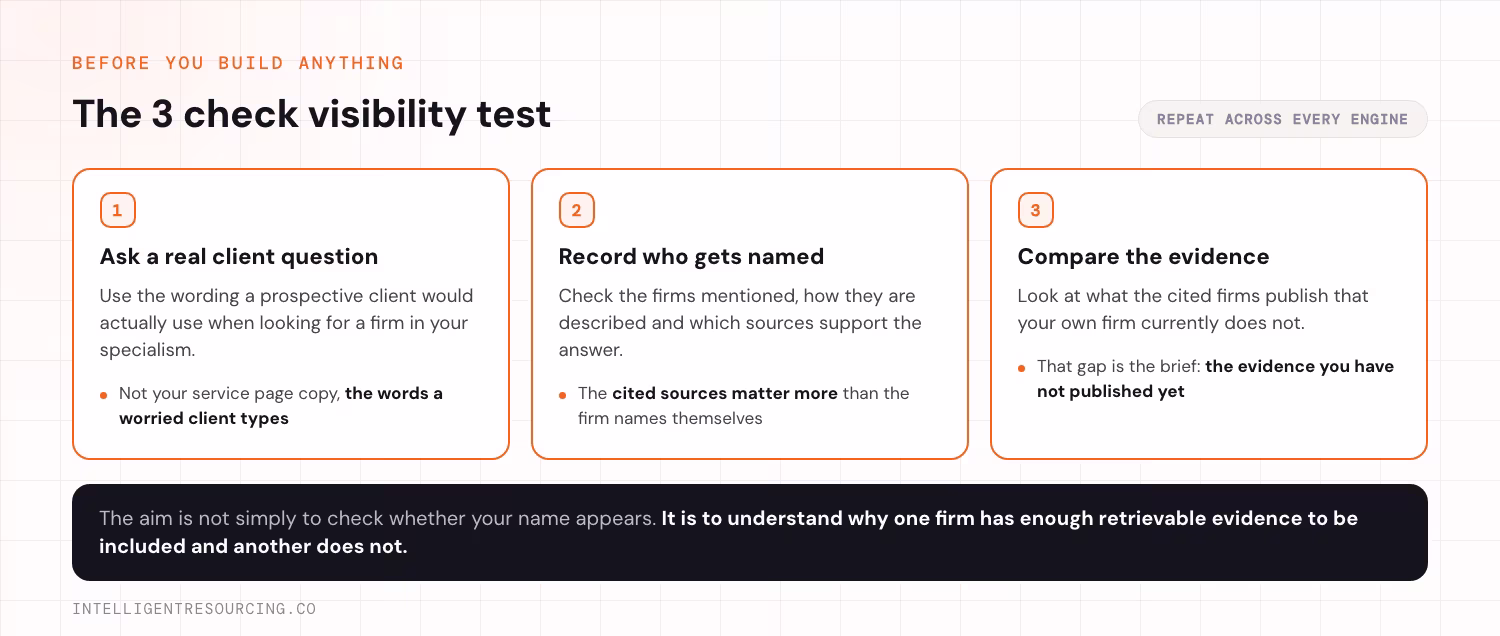 The three checks that show whether a firm is named in AI answers and what evidence sits behind them