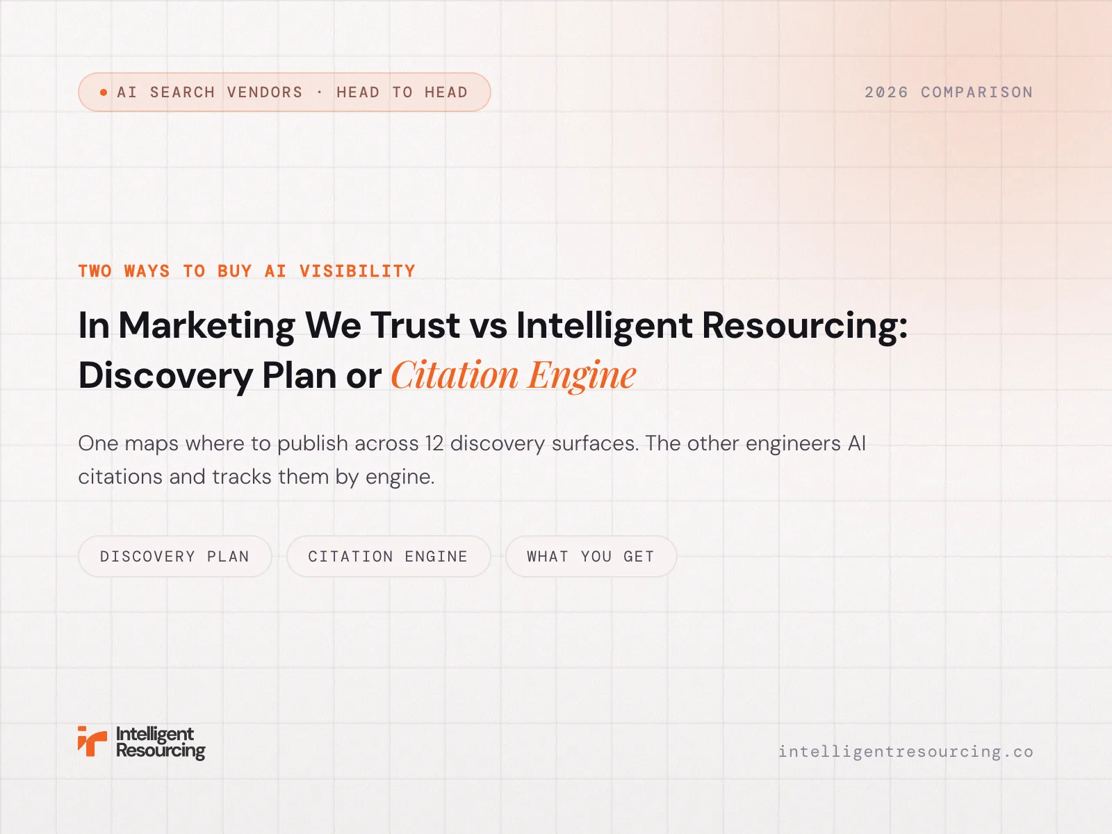 In Marketing We Trust vs Intelligent Resourcing: Discovery Plan or Citation Engine