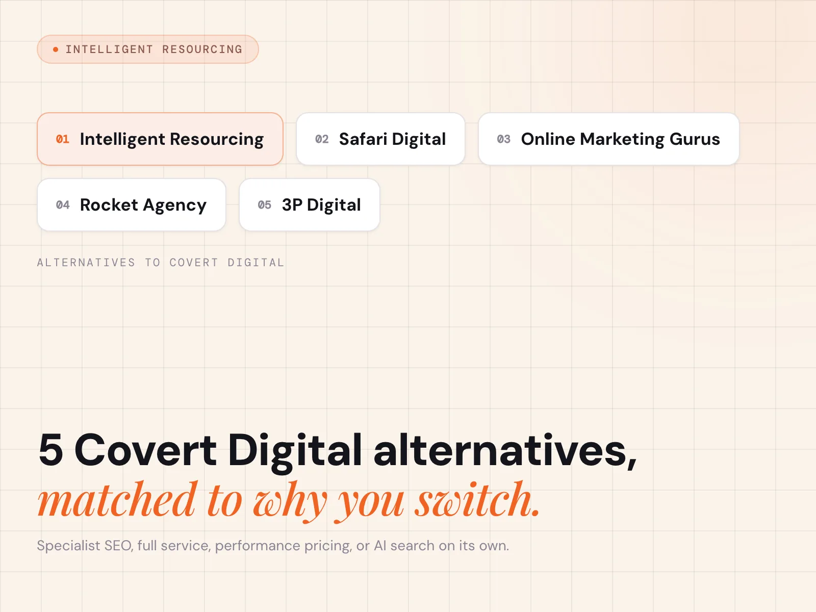 Covert Digital Alternatives: 5 Agencies Compared on AI Search and Channel Fit