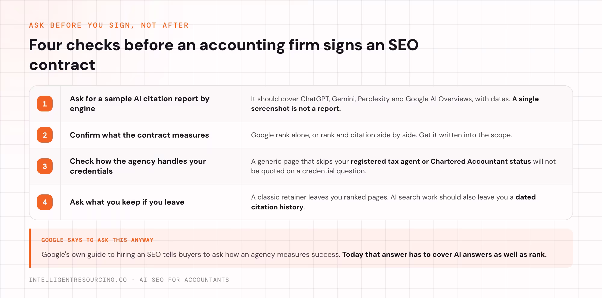 Four questions for an accounting firm to ask an SEO agency before signing a contract