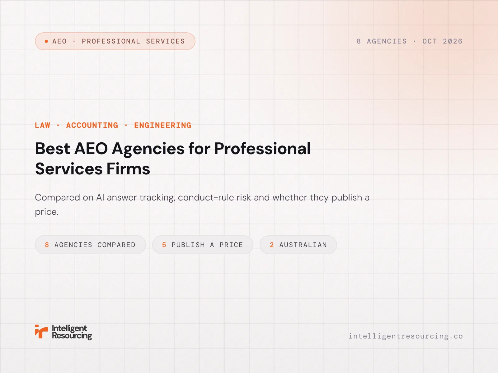 Best AEO Agencies for Professional Services Firms (2026)