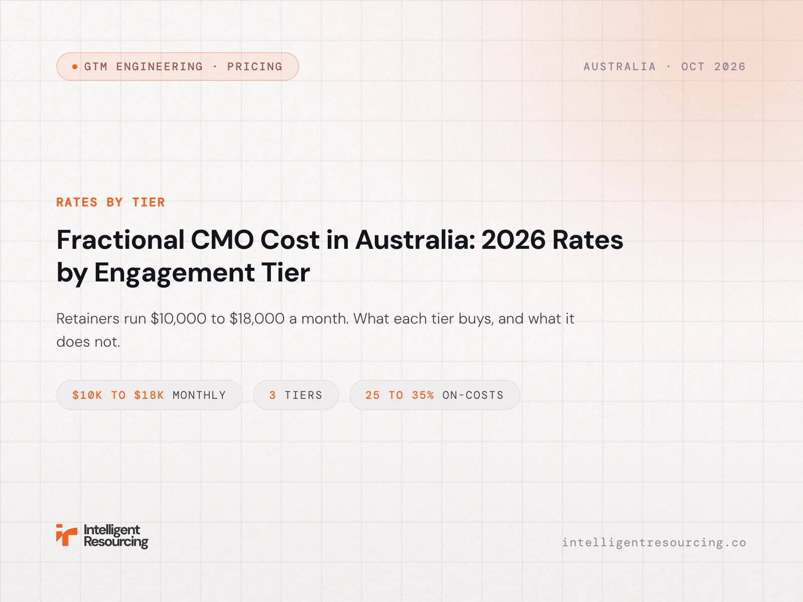 Fractional CMO Cost in Australia: 2026 Rates by Engagement Tier