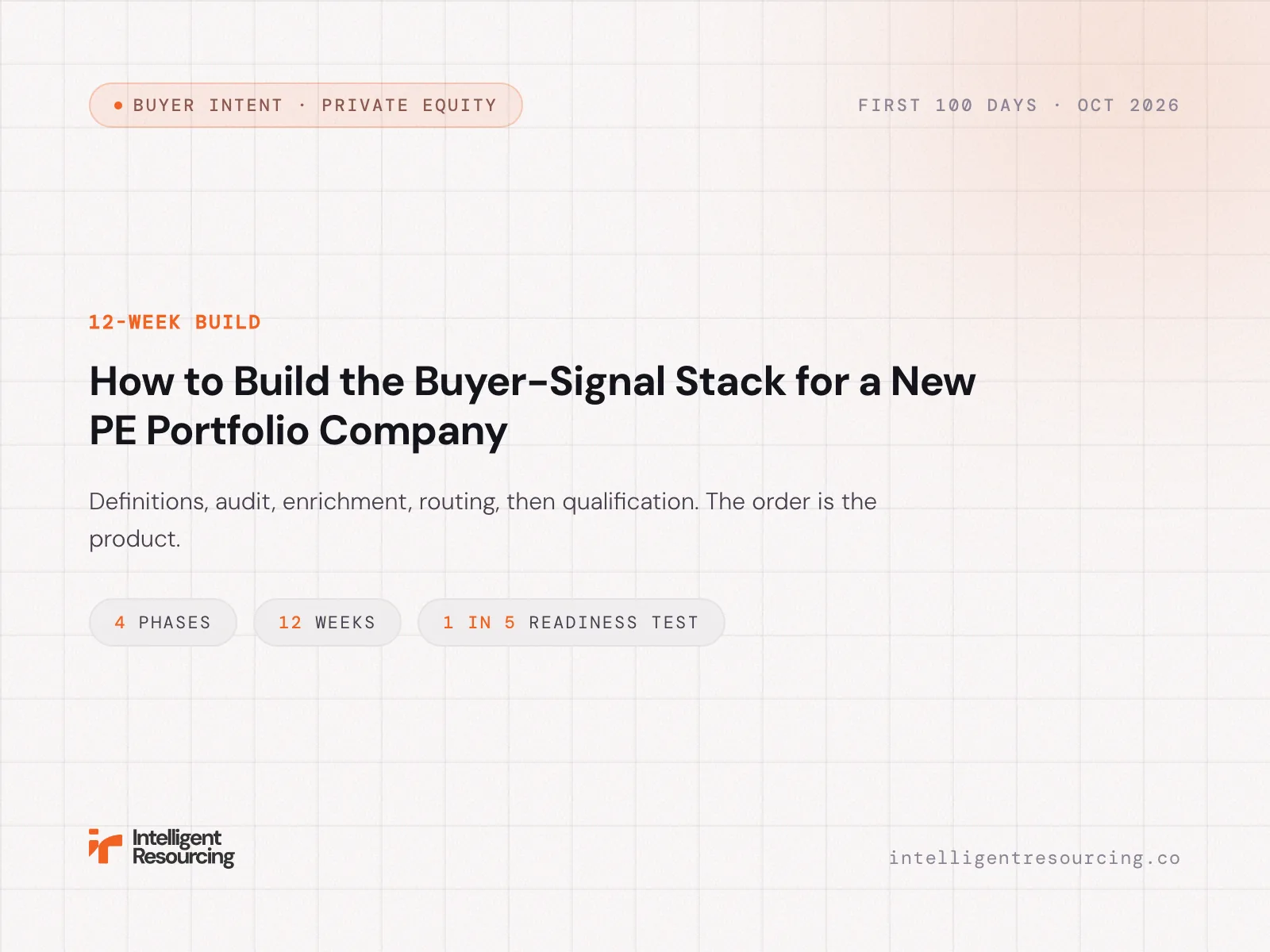 How to Build the Buyer-Signal Stack for a New PE Portfolio Company