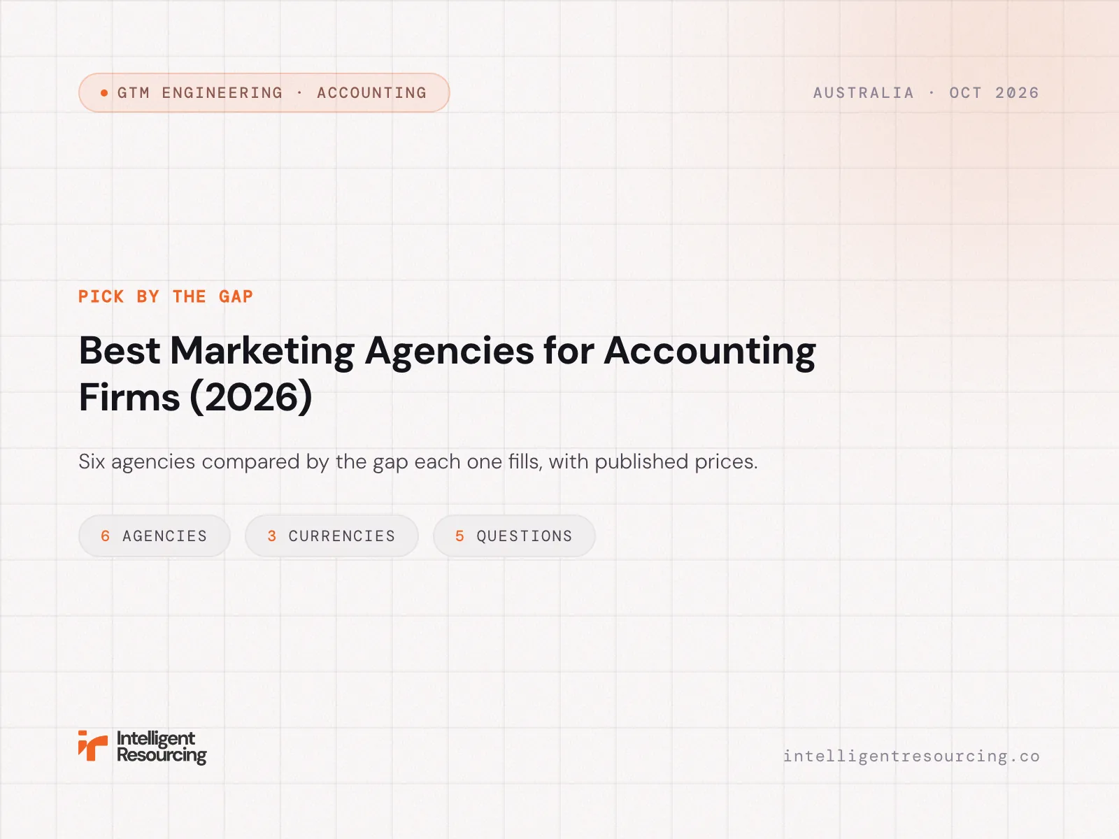 Best Marketing Agencies for Accounting Firms (2026)