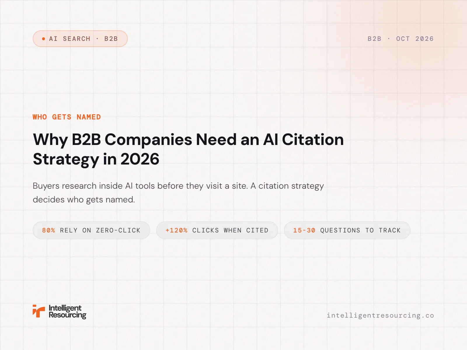 Why B2B Companies Need an AI Citation Strategy in 2026