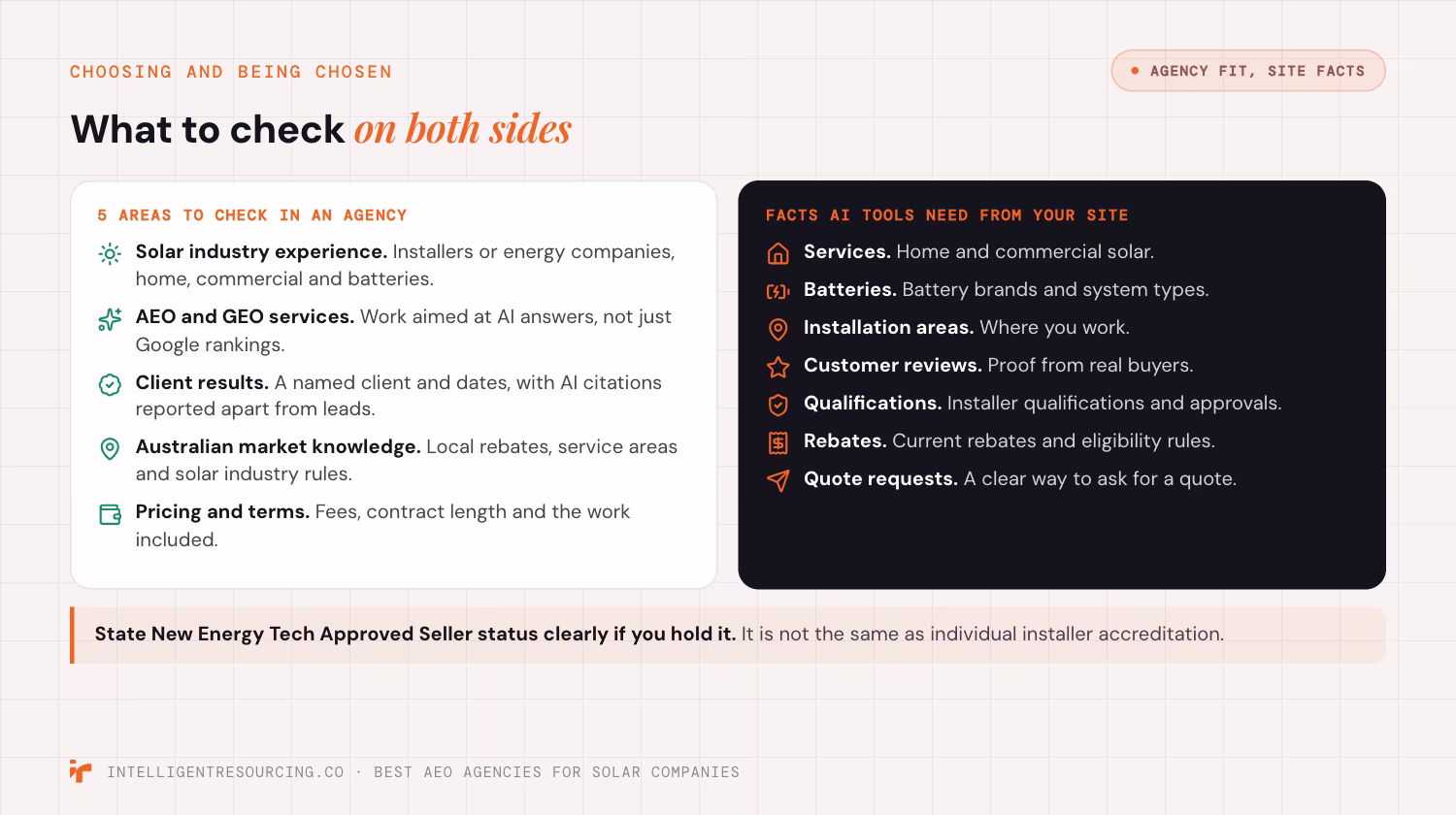 Checklist of 5 areas to check in an AEO agency and 7 facts AI tools need from a solar company website