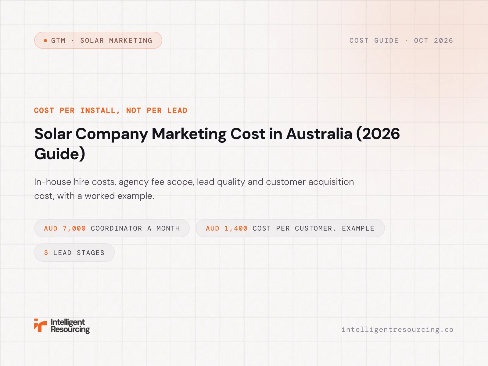 Solar Company Marketing Cost in Australia (2026 Guide)