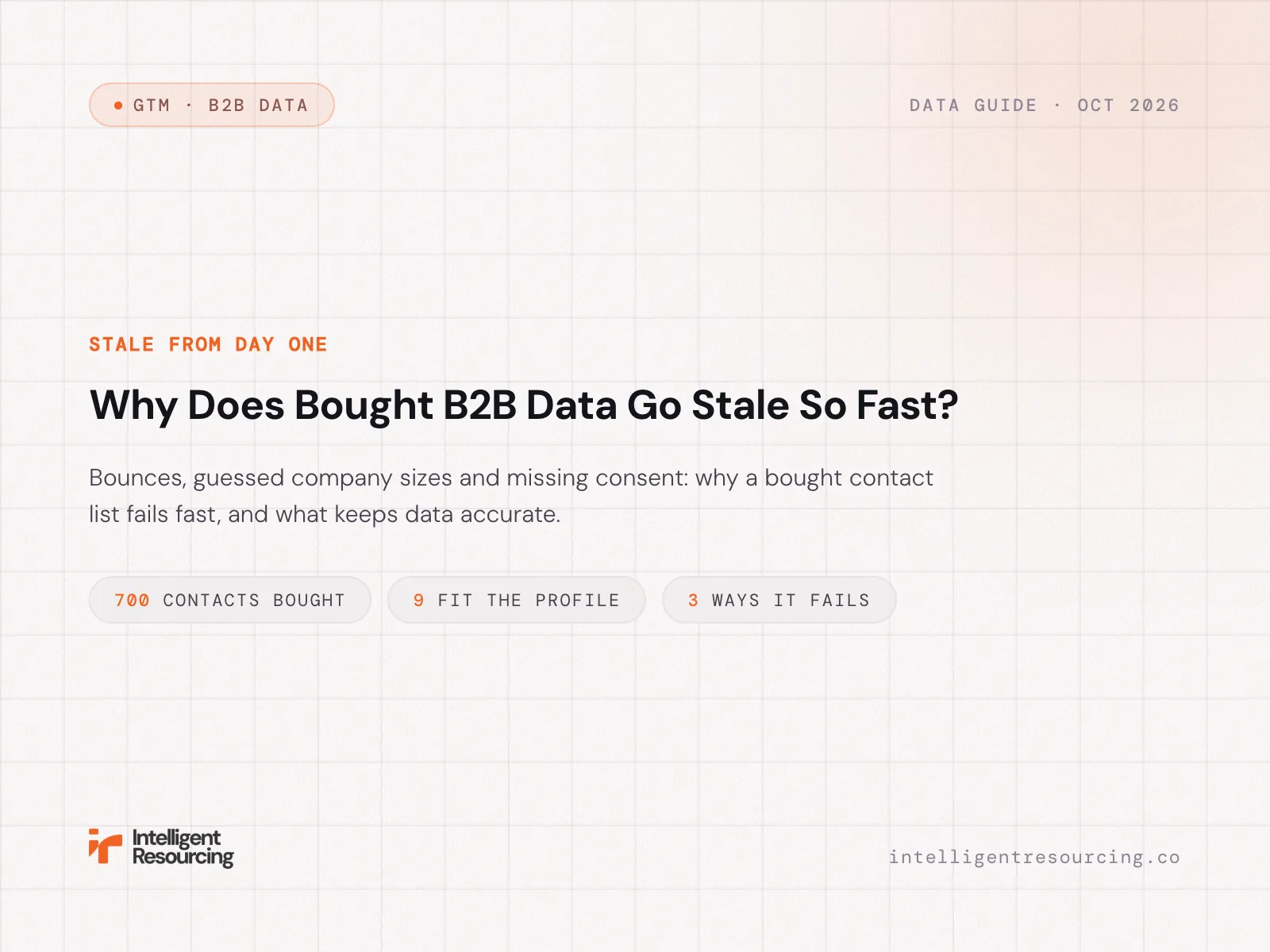Why Does Bought B2B Data Go Stale So Fast?