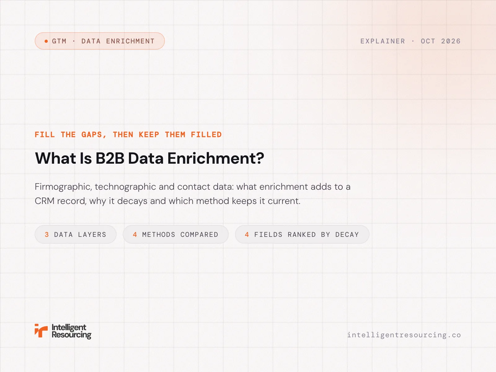What Is B2B Data Enrichment?