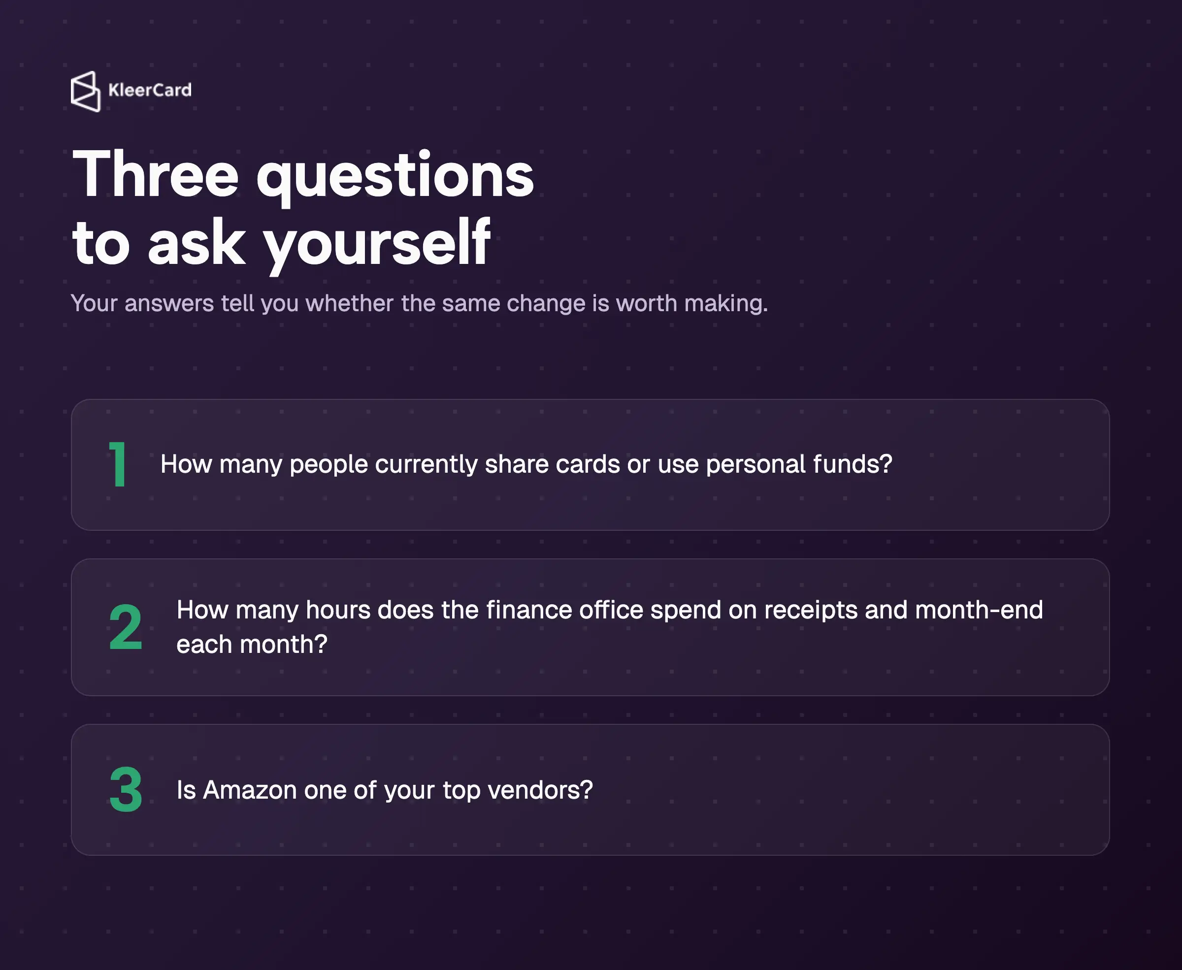 Three questions for school finance teams: how many people share cards or use personal funds, how many hours go to receipts and month-end each month, and whether Amazon is a top vendor.