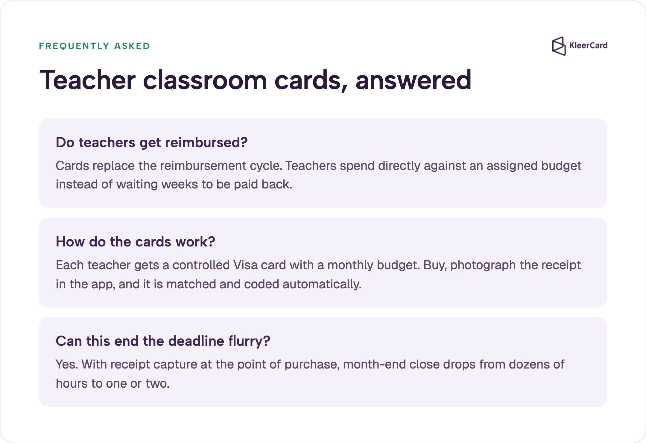 Frequently asked questions about teacher classroom cards, covering reimbursement, how the cards work, and ending the deadline flurry.