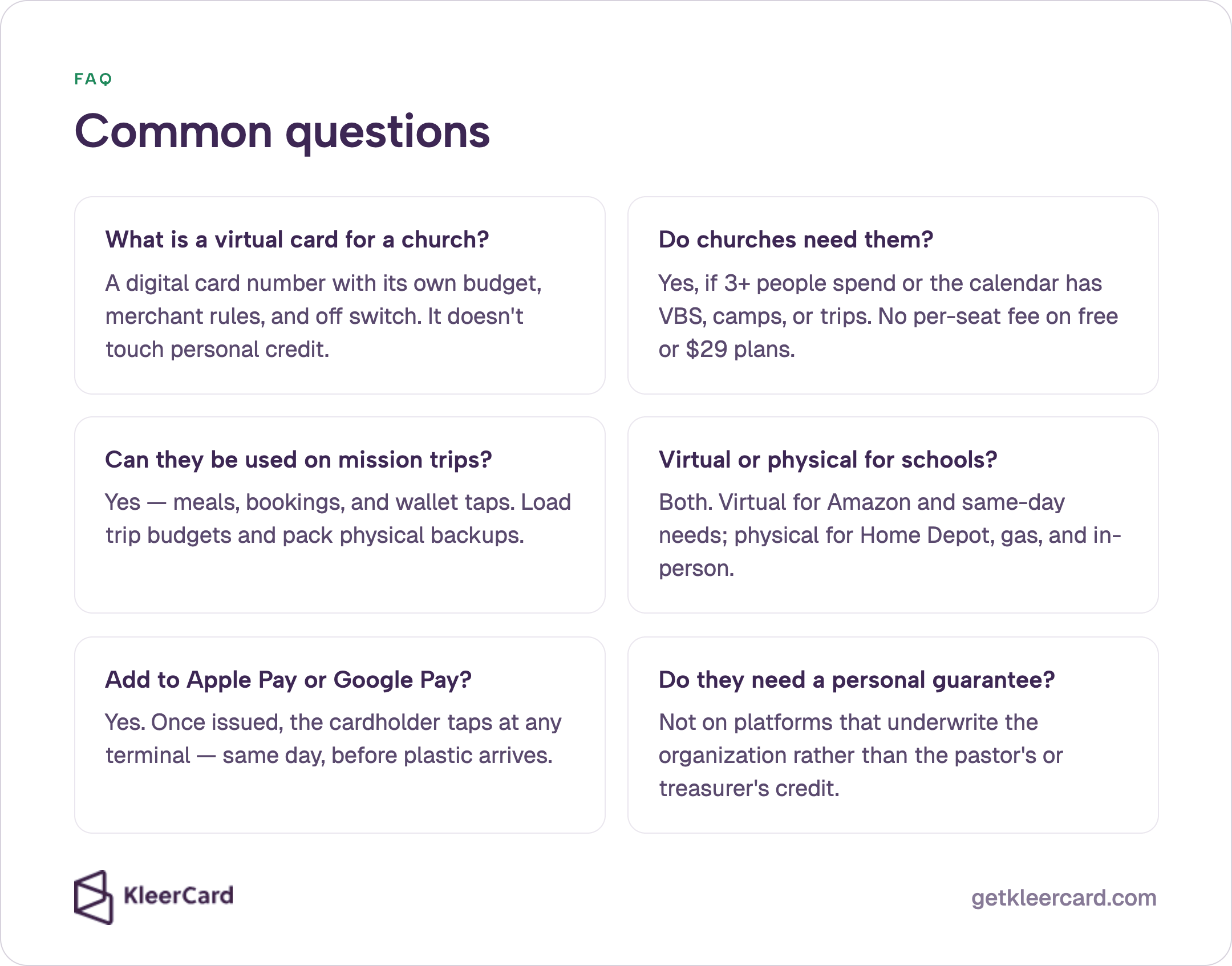 FAQ: virtual card = digital number with budget, merchant rules, off switch. Need if 3+ spend; no per-seat fee on free or $29 plans. Mission trips: yes, pack backups. Schools: both. Apple/Google Pay same day. No personal guarantee if org is underwritten.