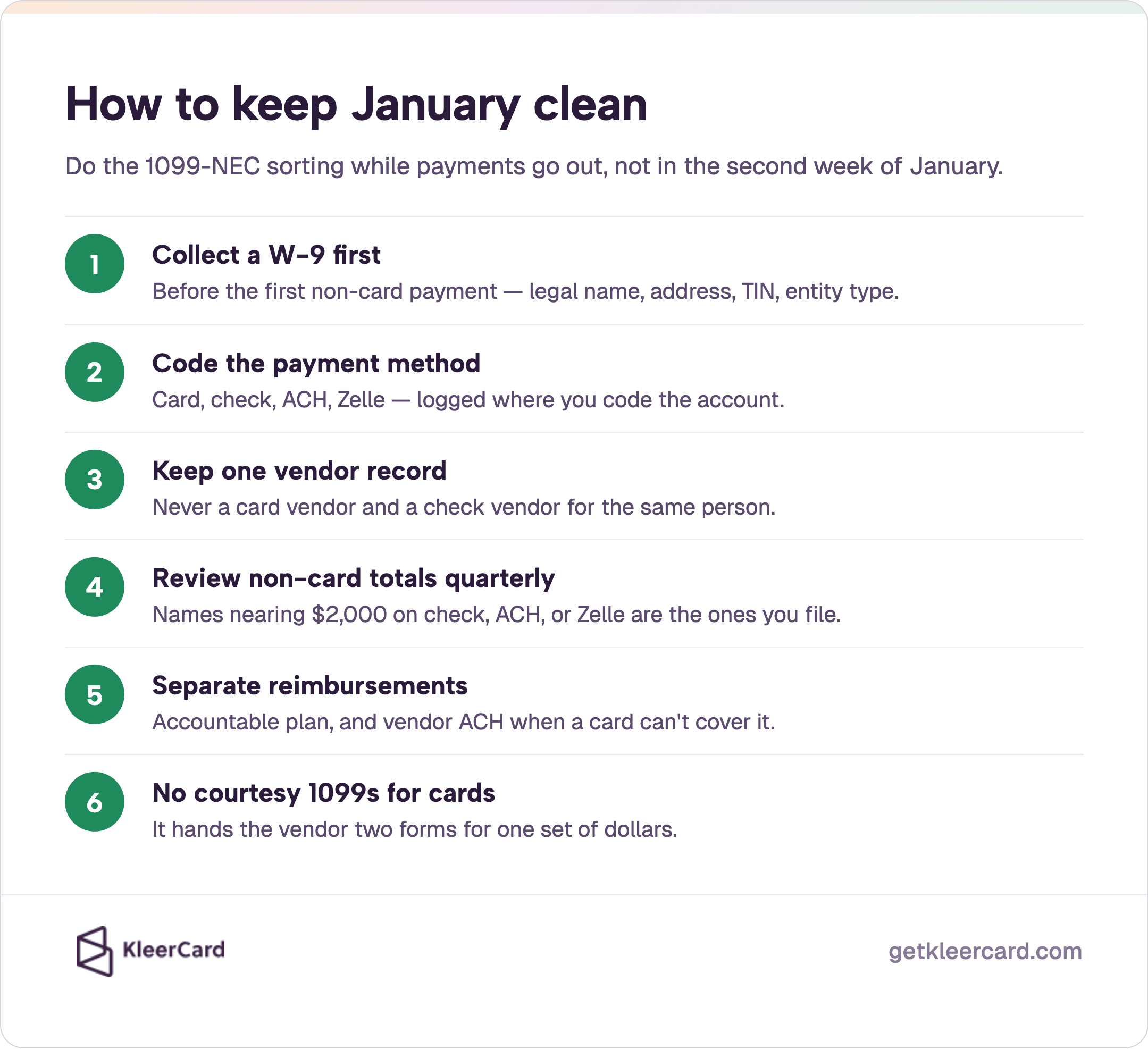 How to keep January clean: six 1099-NEC steps — collect a W-9 first; code card, check, ACH, Zelle; keep one vendor record; review non-card totals quarterly at $2,000; separate reimbursements on an accountable plan; no courtesy 1099s for cards.