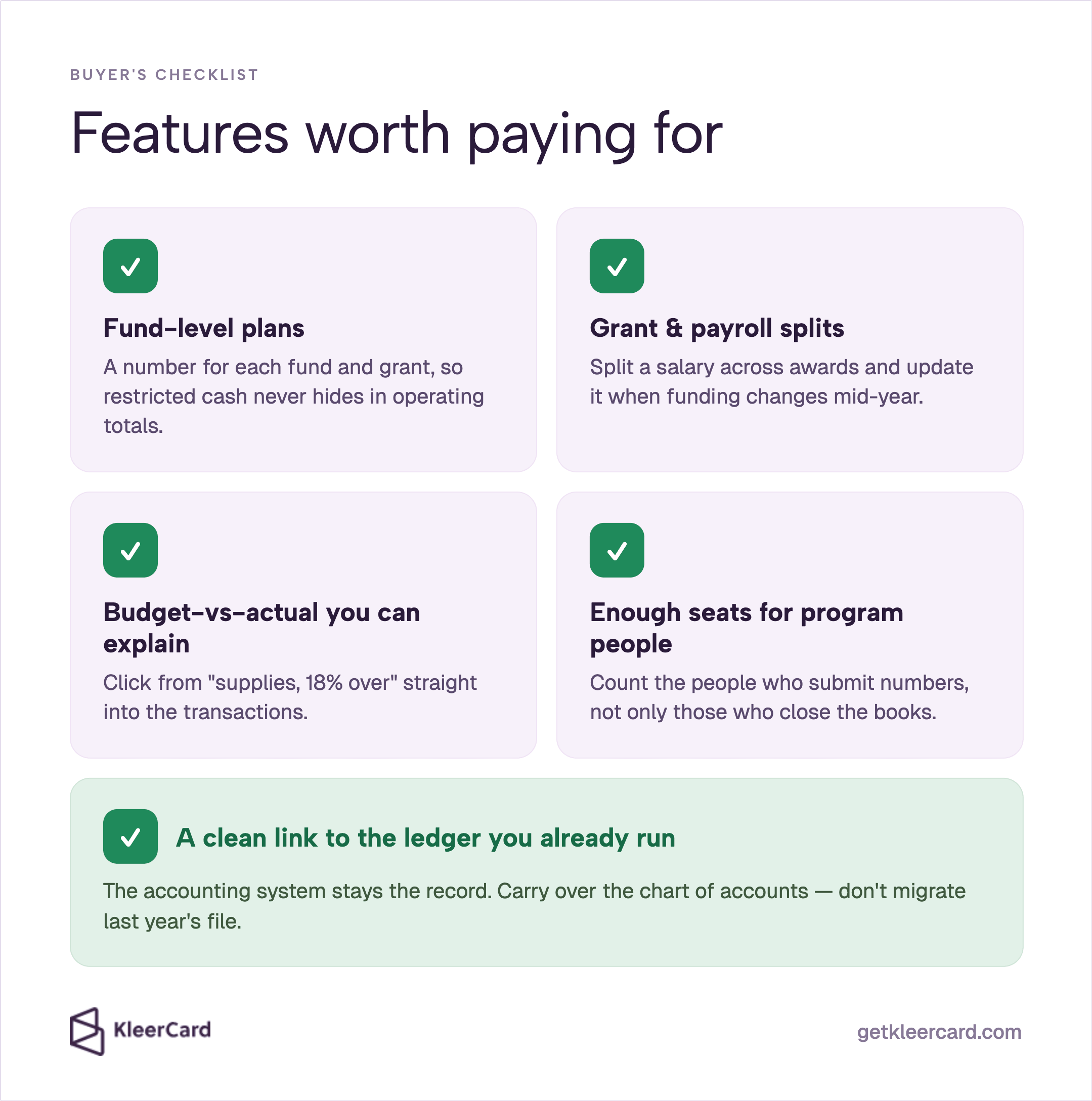 Features worth paying for in nonprofit budgeting software.