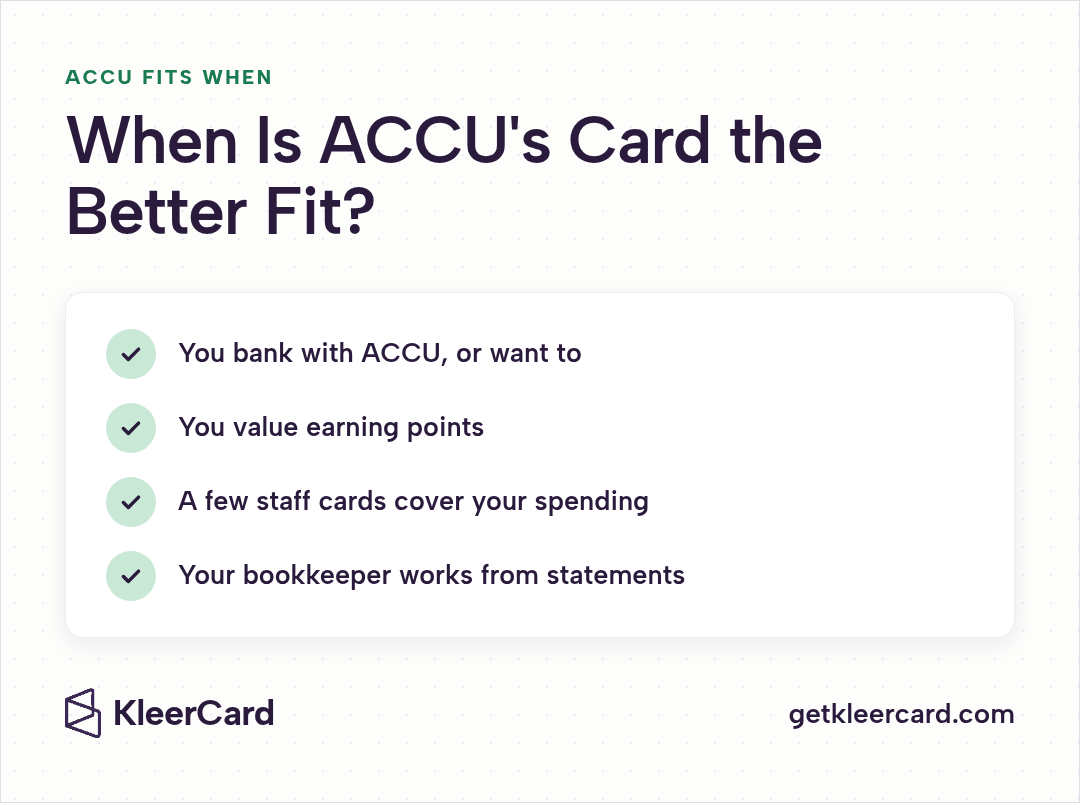Checklist of when ACCU's card fits a church: you bank with ACCU, value earning points, need only a few staff cards, and your bookkeeper works from statements