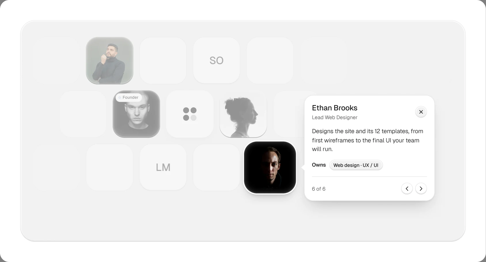 Team section in a proposal showing each team member and the part of the project they own.