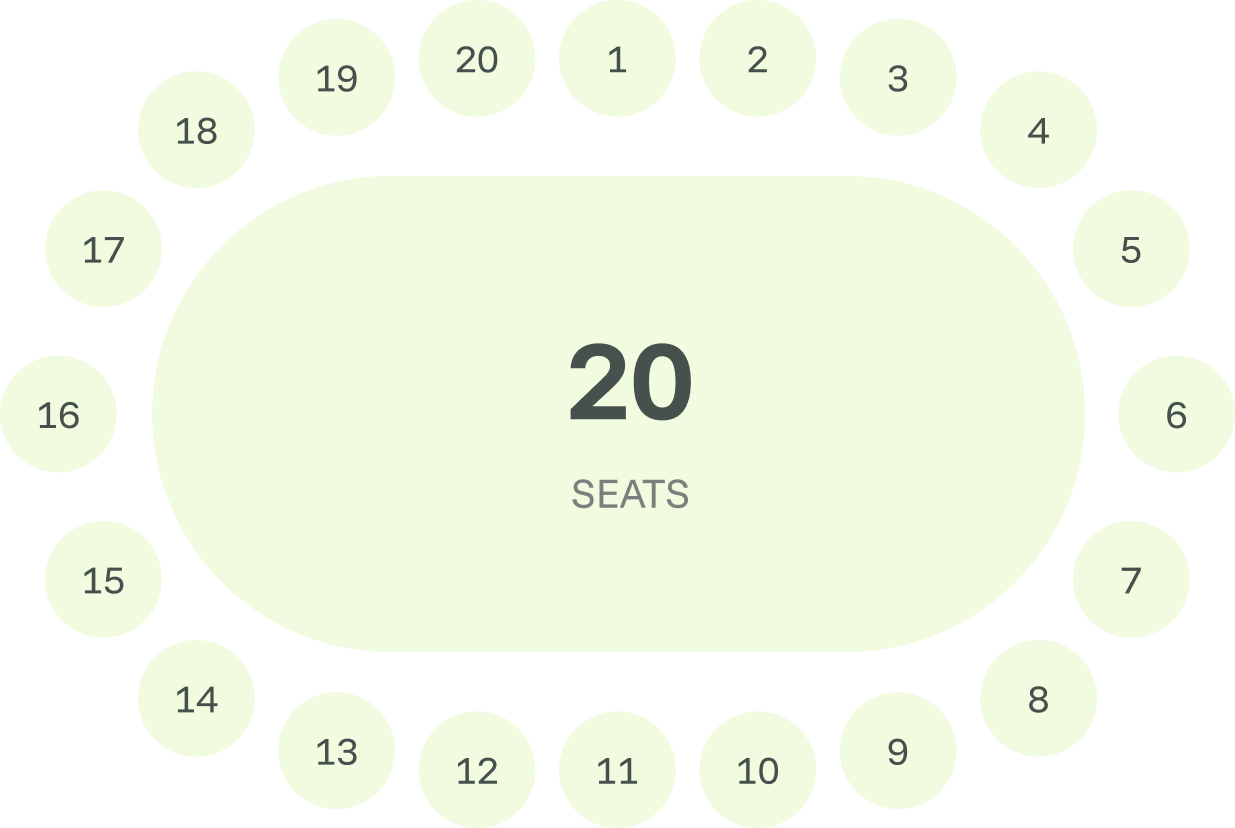 Oval table with 20 numbered seats arranged around it in a single row.