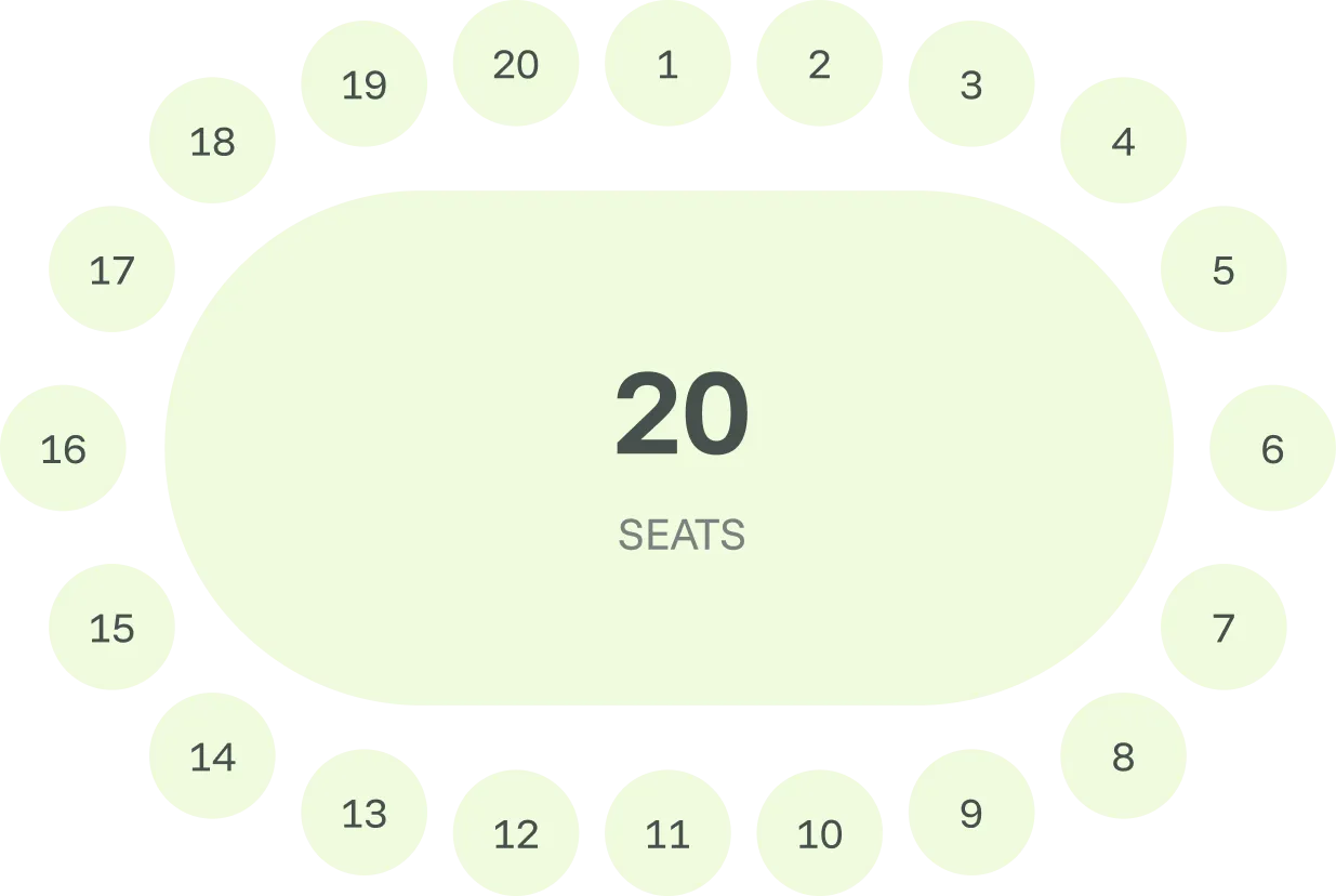 Oval table with 20 numbered seats arranged around it in a single row.